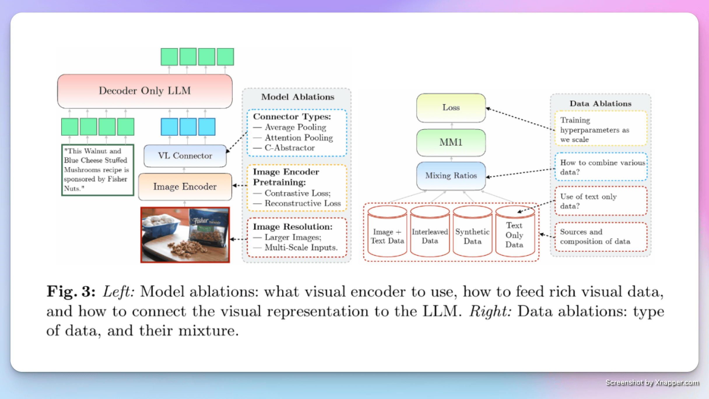 知识库精选- 3 月 15 日