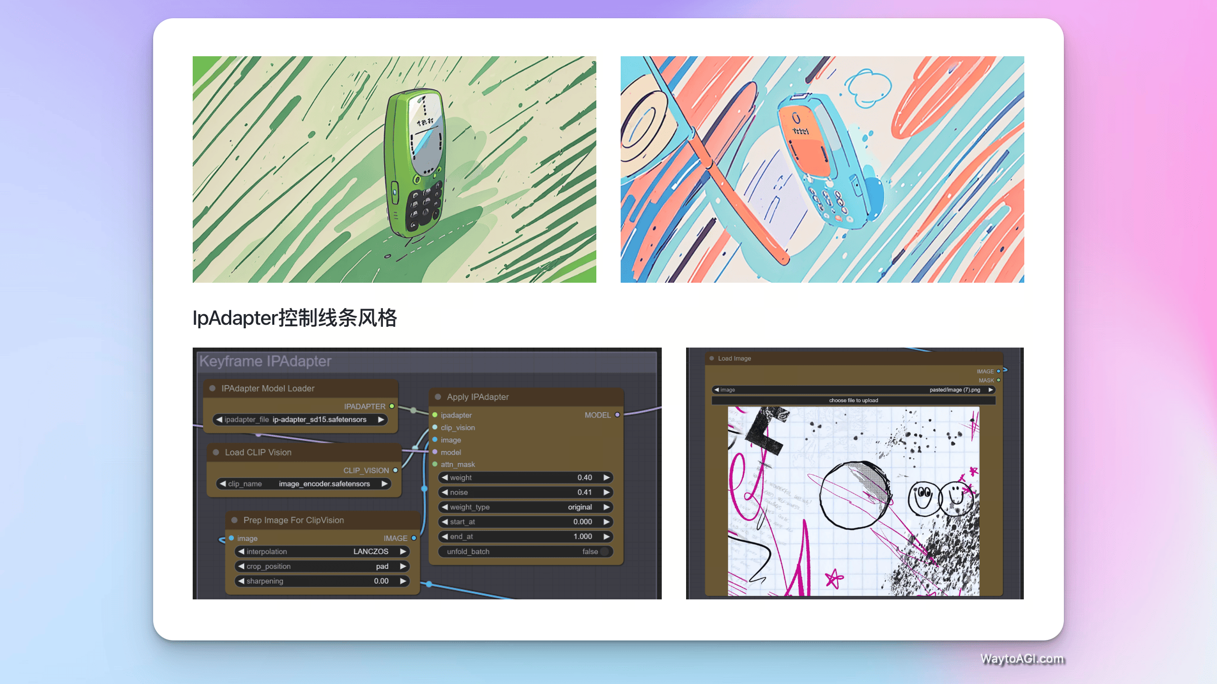 知识库精选- 4 月 5 日