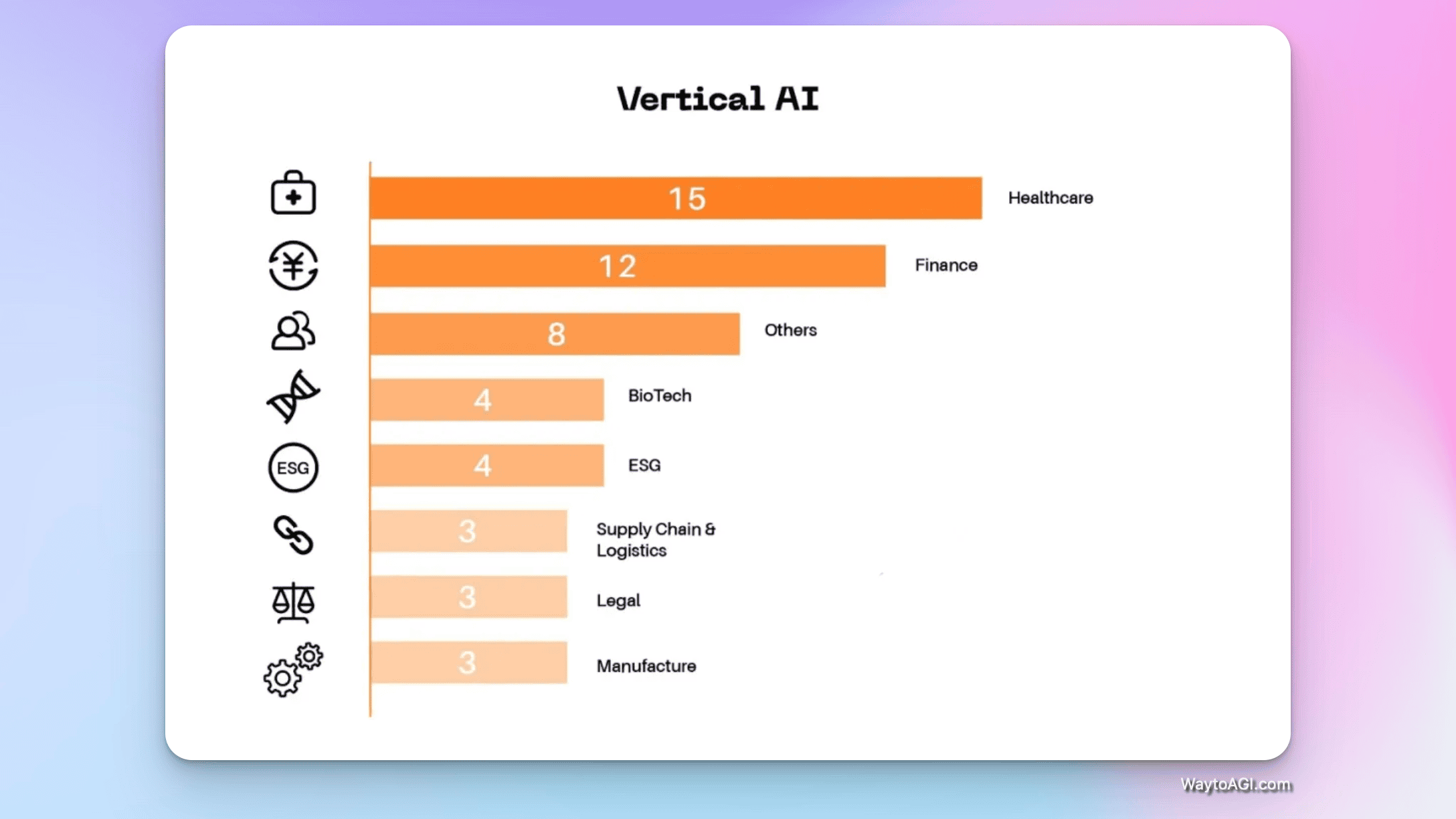 知识库精选- 4 月 6 日