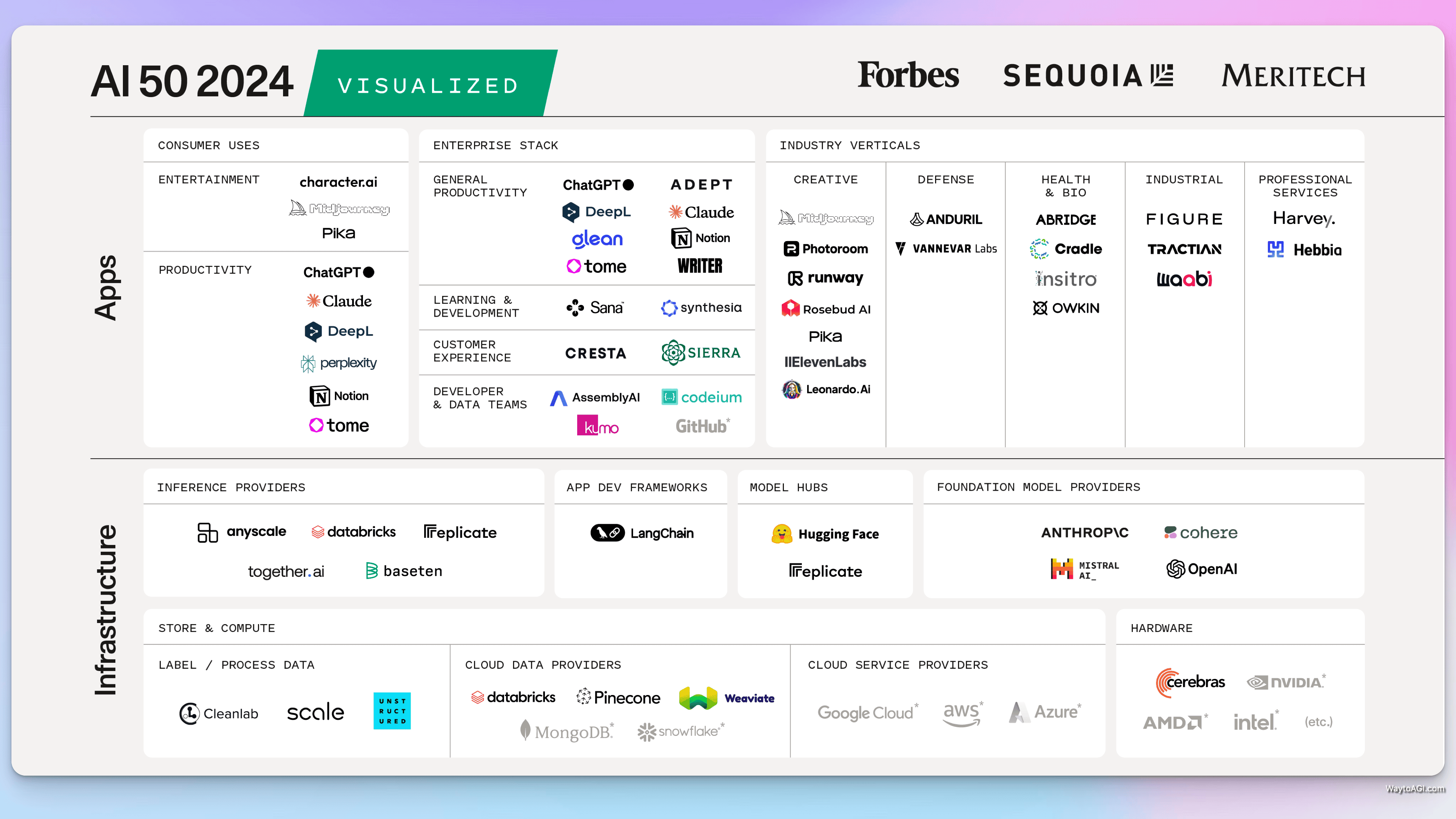 知识库精选- 4 月 14 日