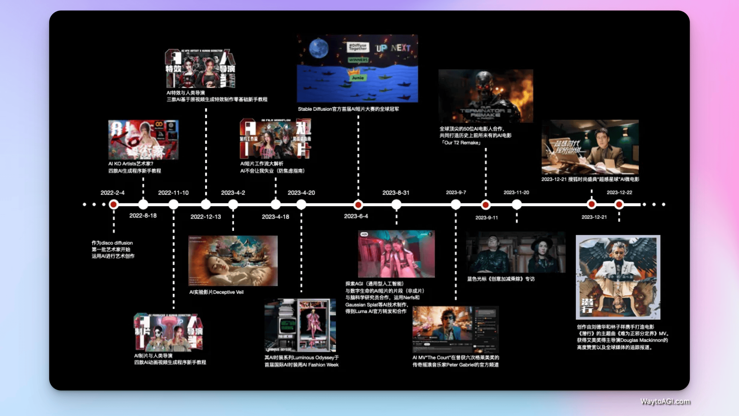 知识库精选- 4 月 15 日