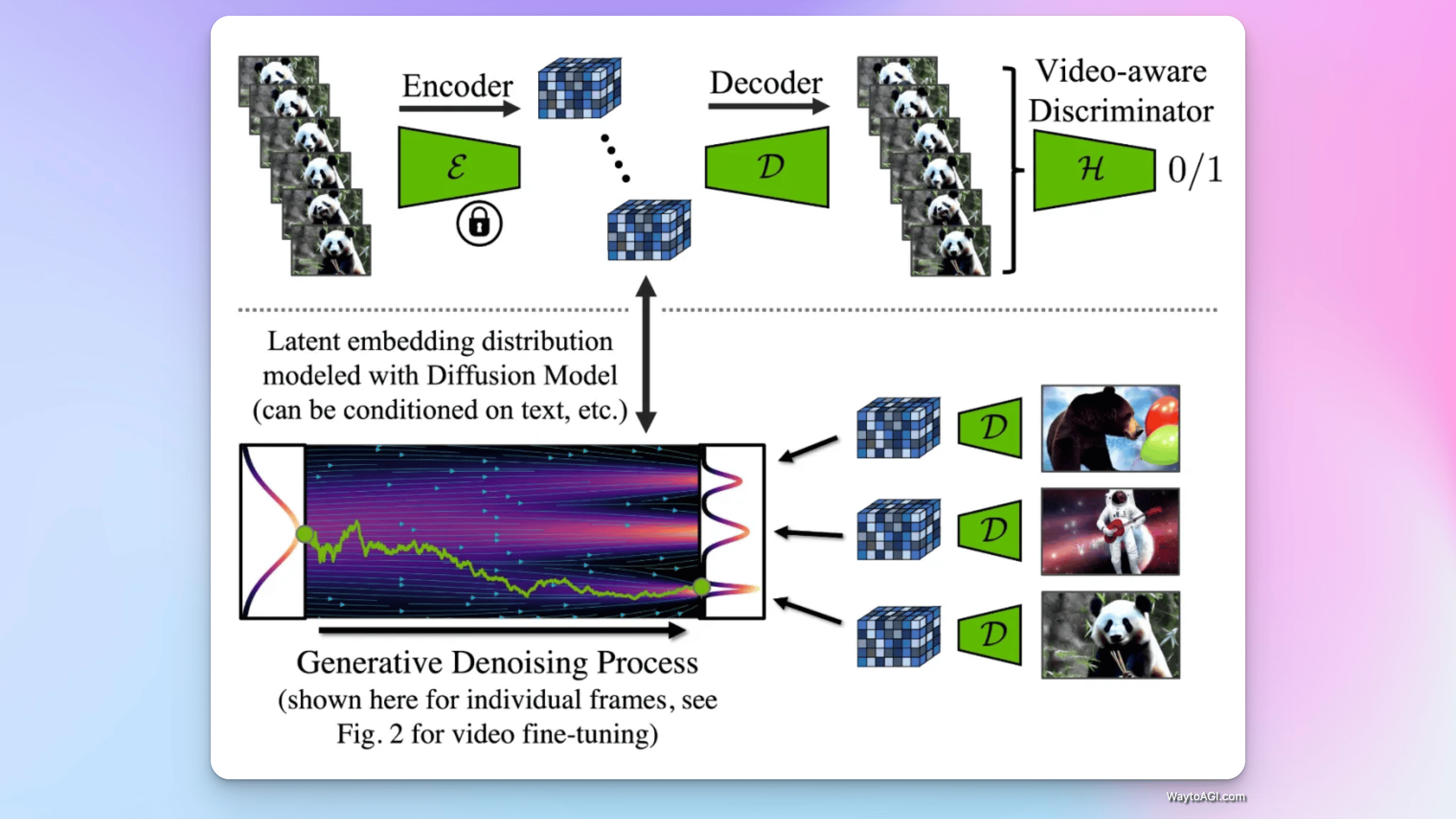 知识库精选- 4 月 22 日
