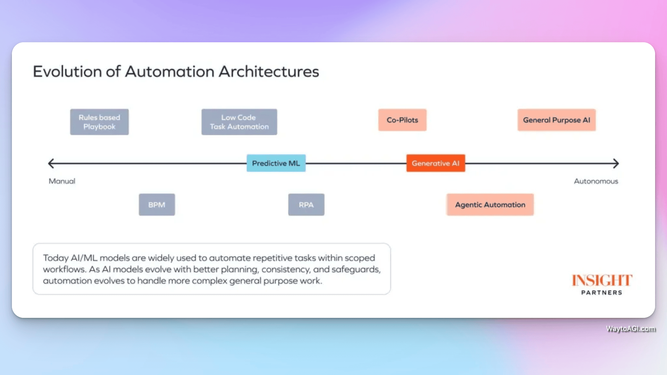 notion image