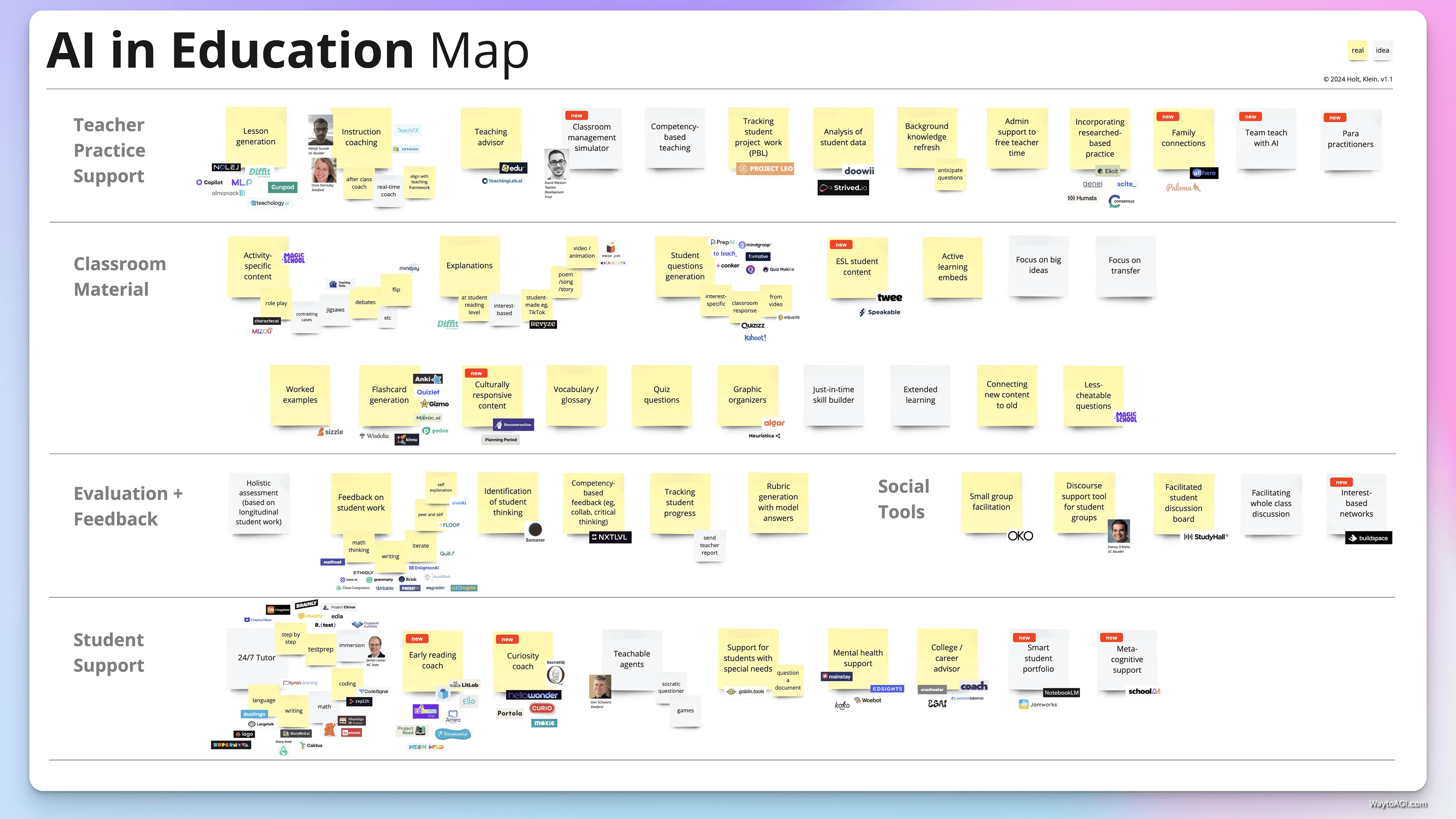知识库精选- 5 月 26 日