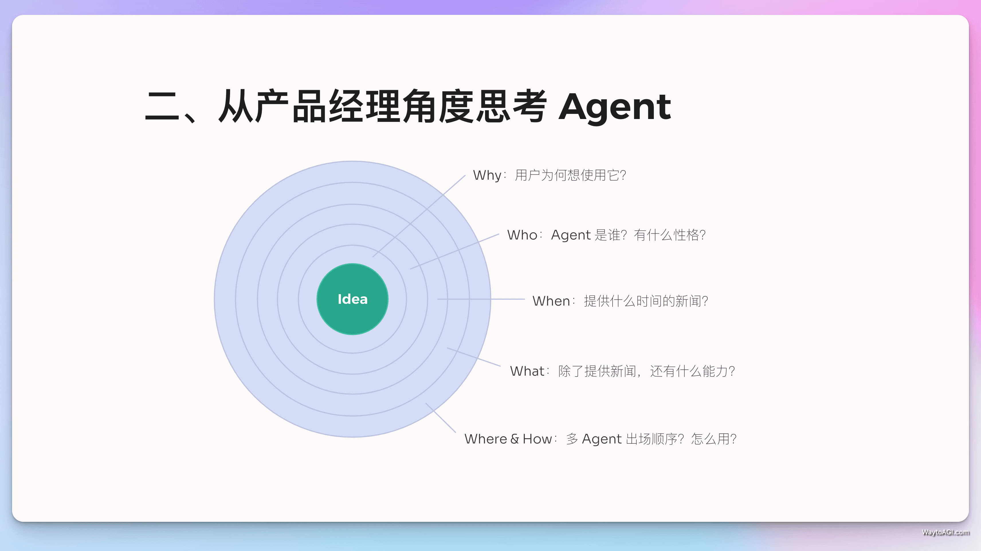 知识库精选- 6 月 6 日