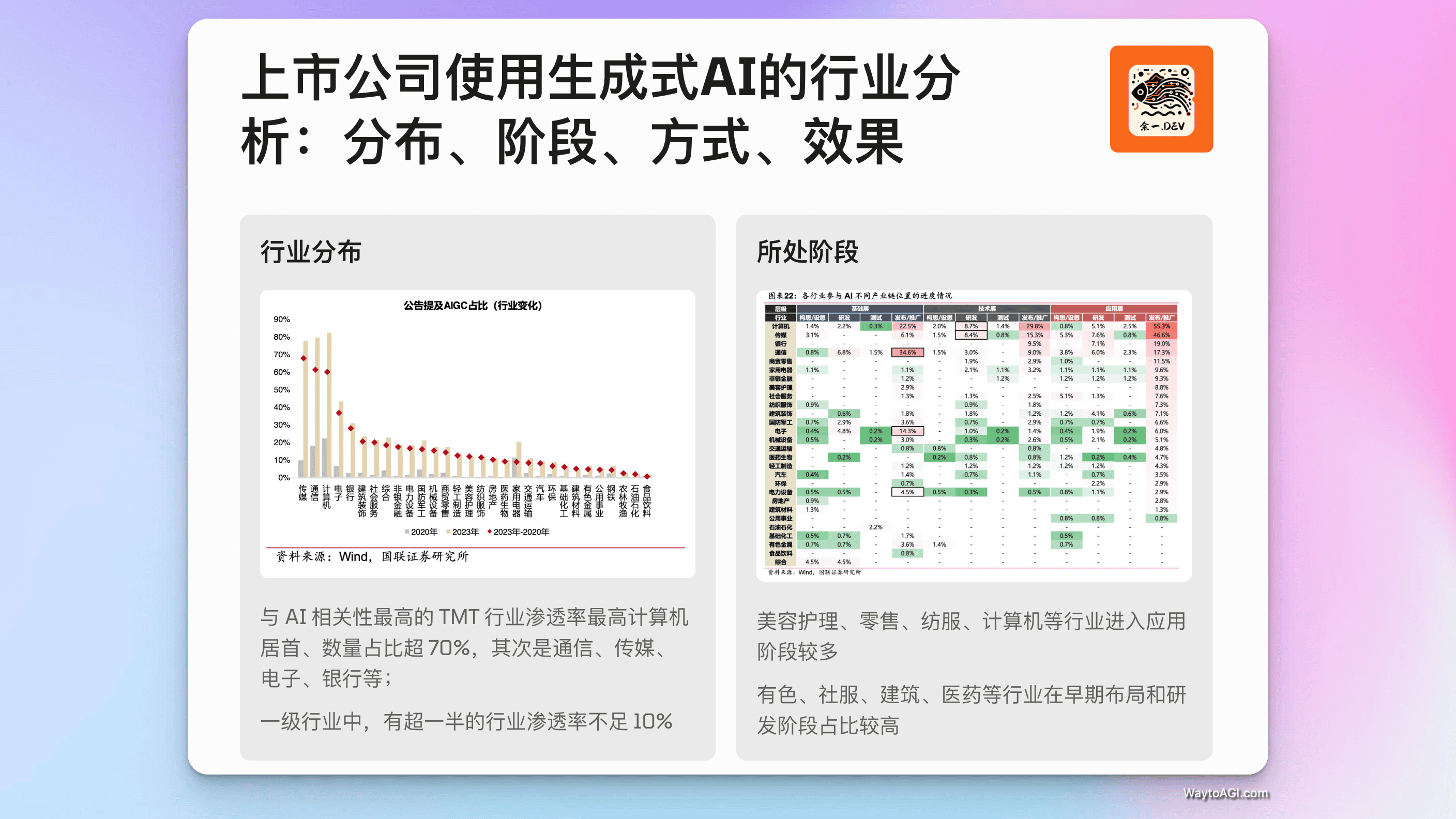 知识库精选- 6 月 11 日