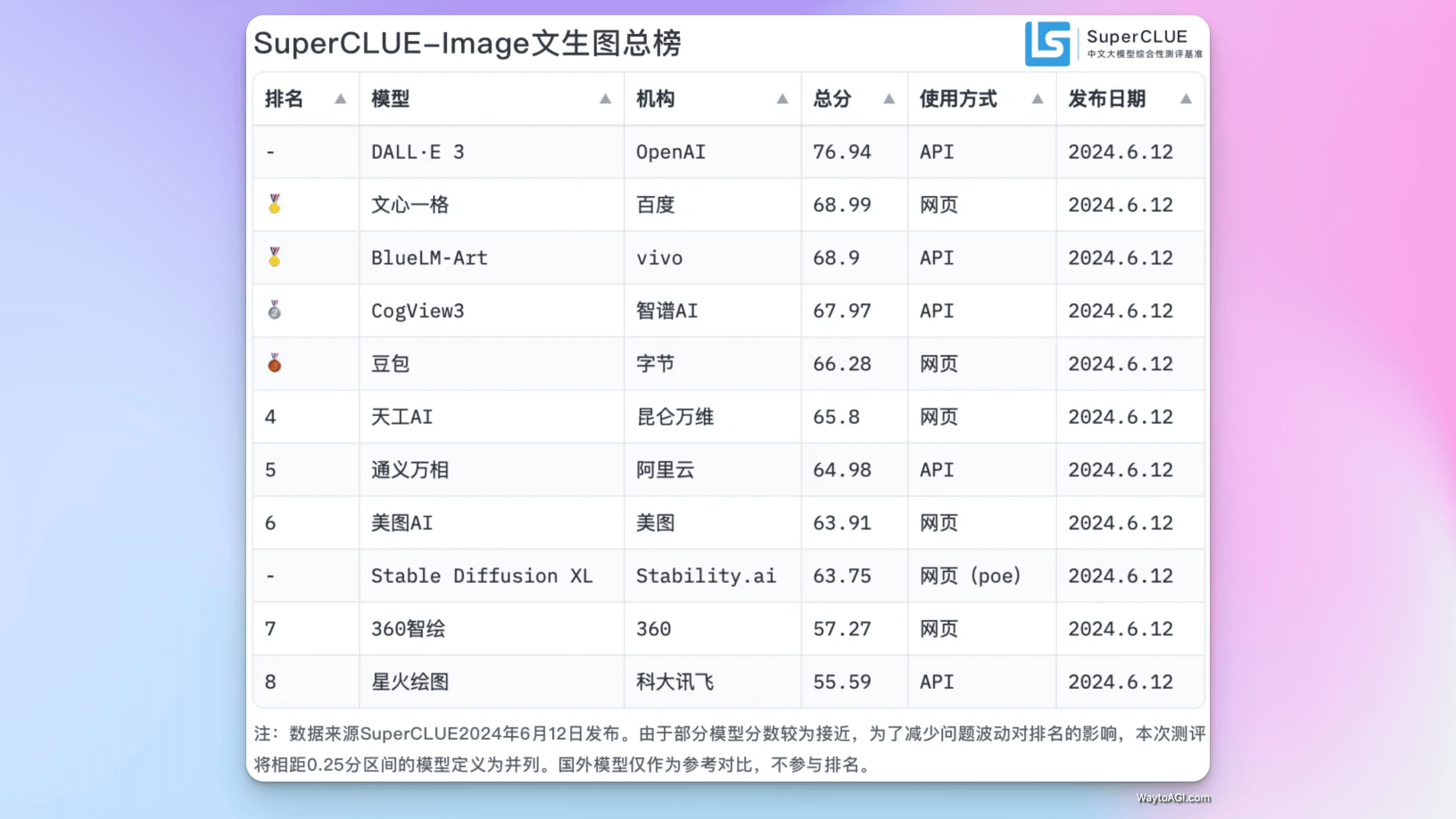 notion image