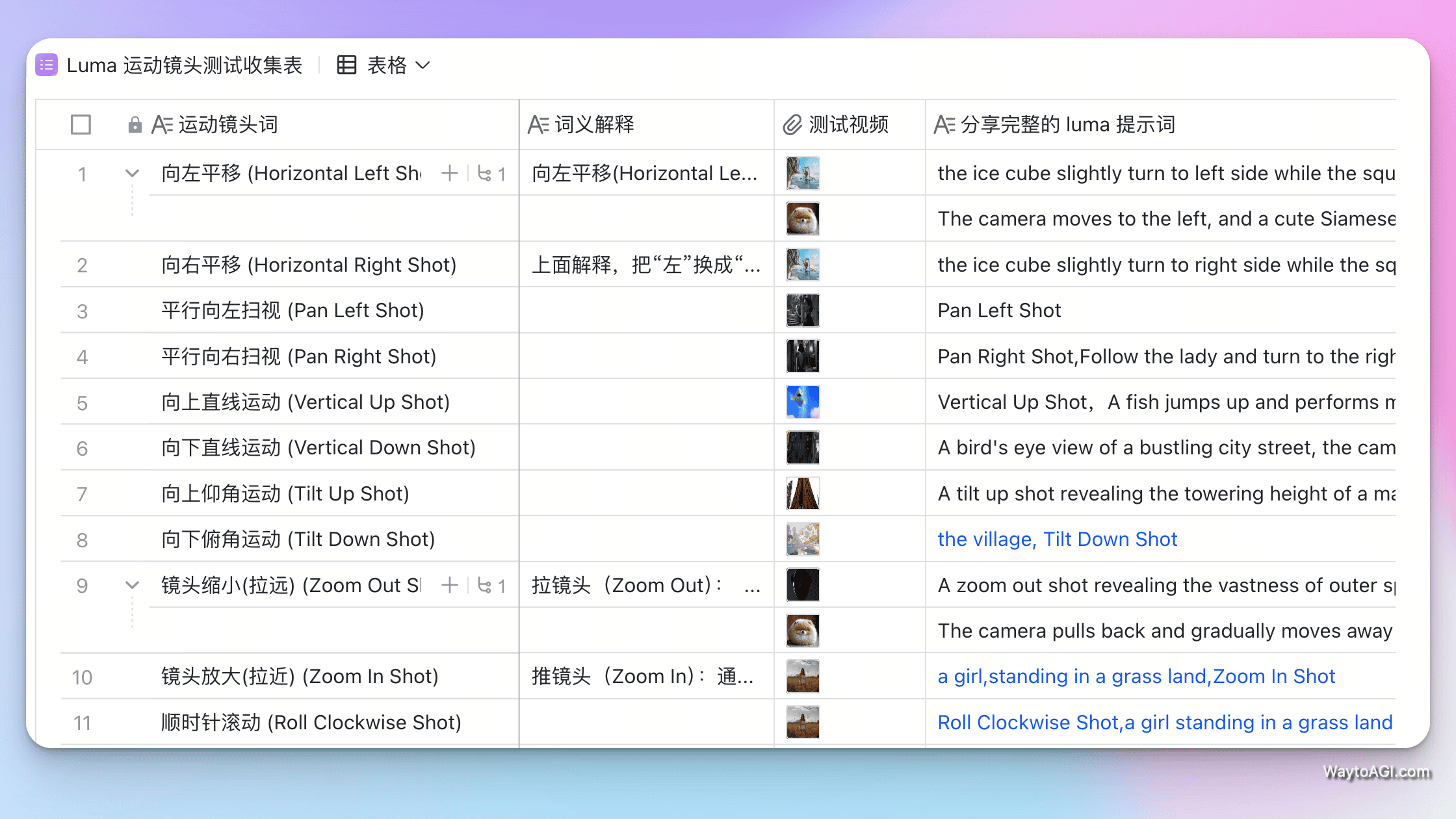 知识库精选- 6 月 15 日