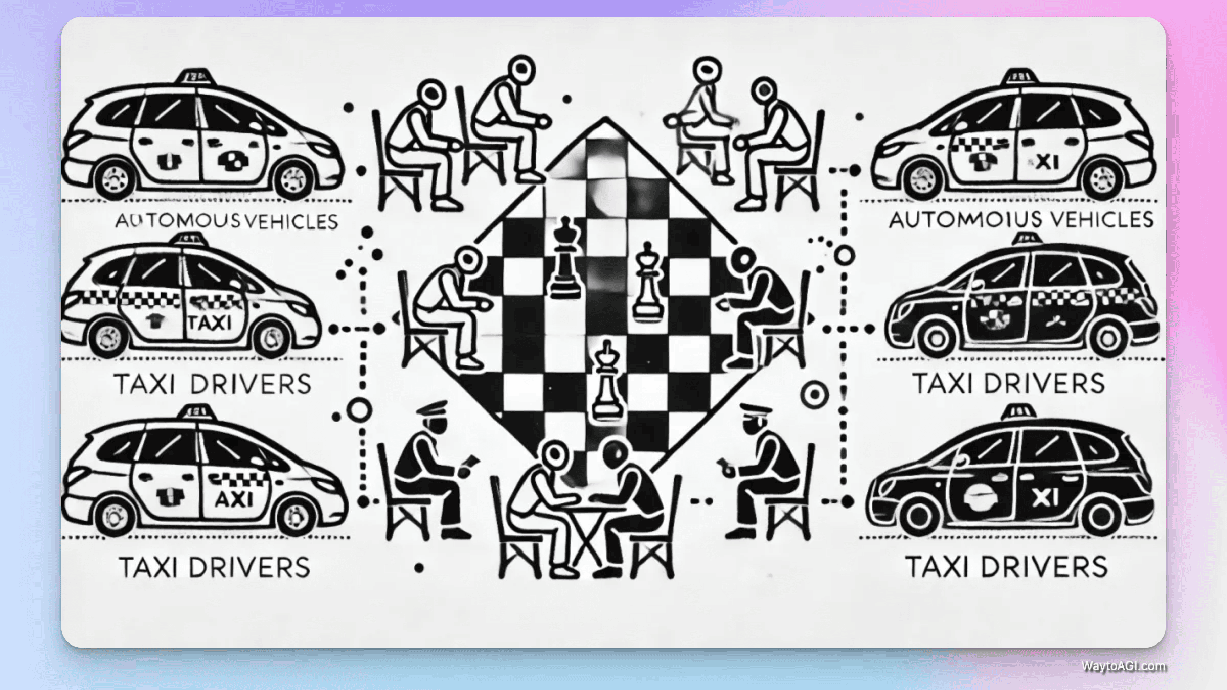 知识库精选- 7 月 13 日