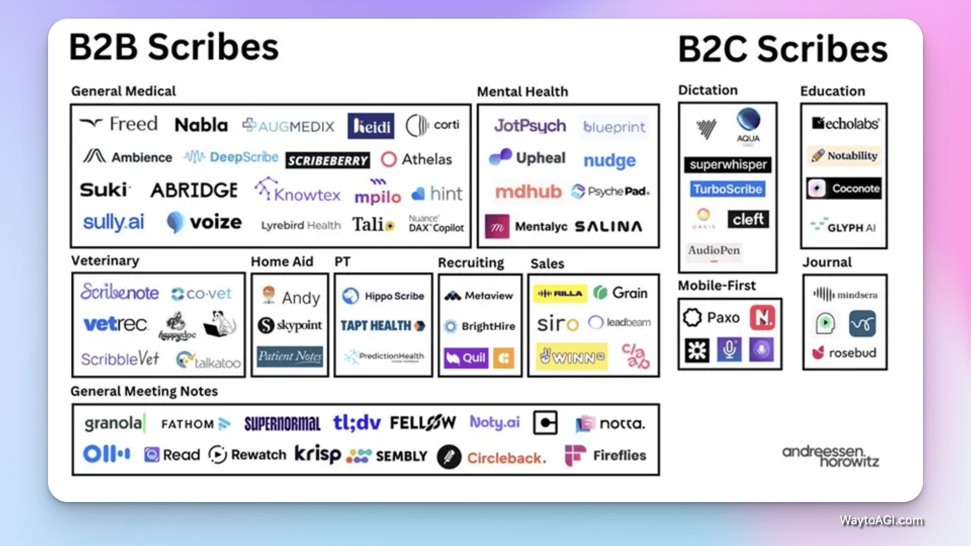知识库精选- 7 月 18 日