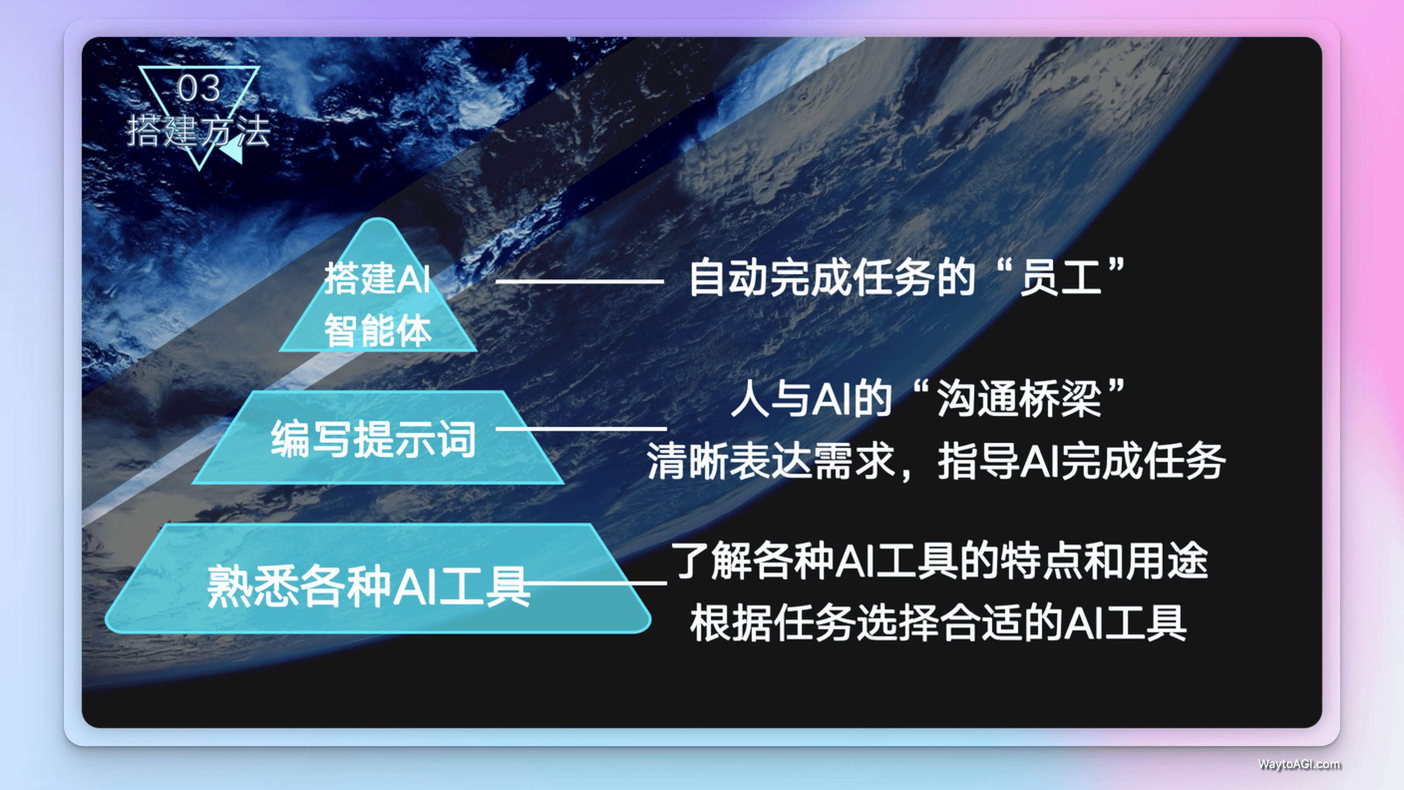知识库精选- 8 月 2 日
