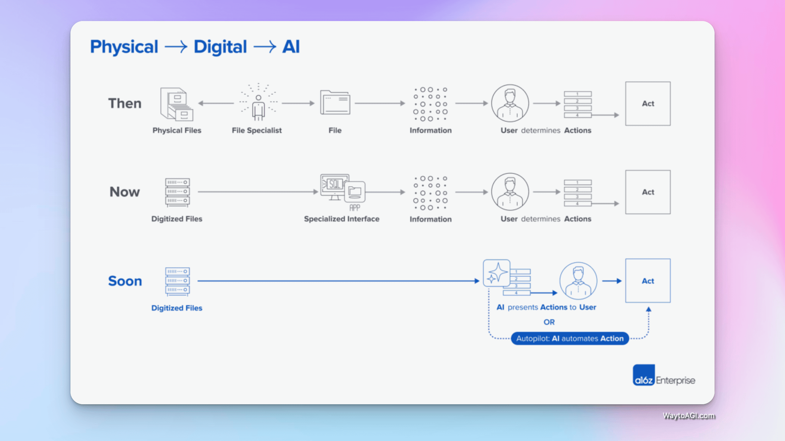 知识库精选- 8 月 23 日