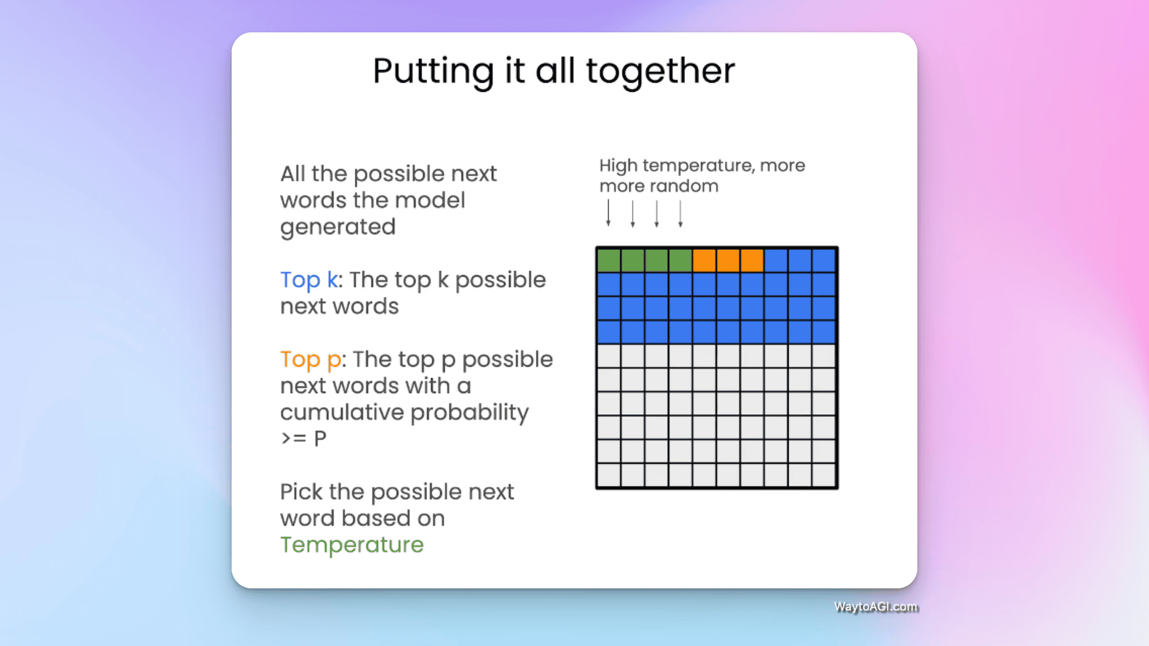 知识库精选- 9 月 2 日