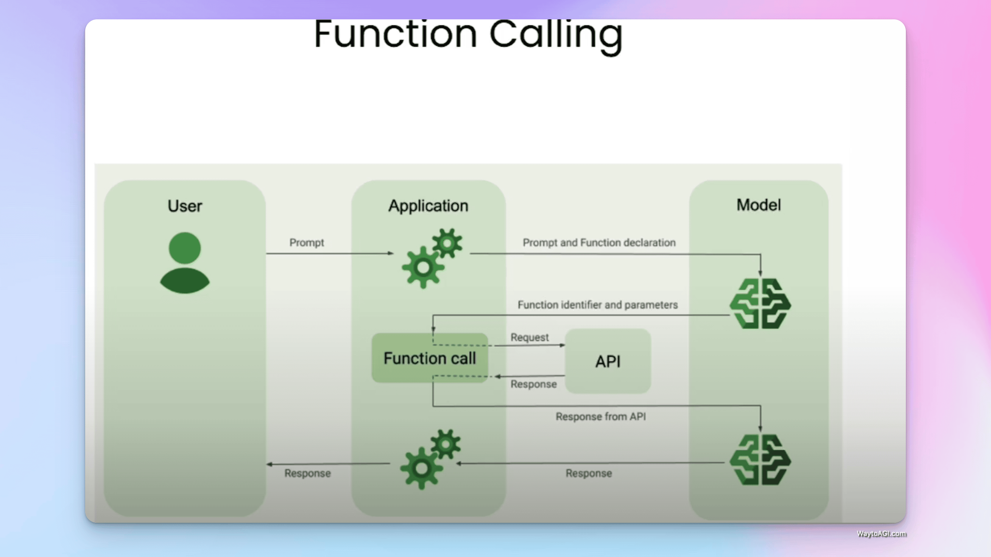 知识库精选- 9 月 3 日