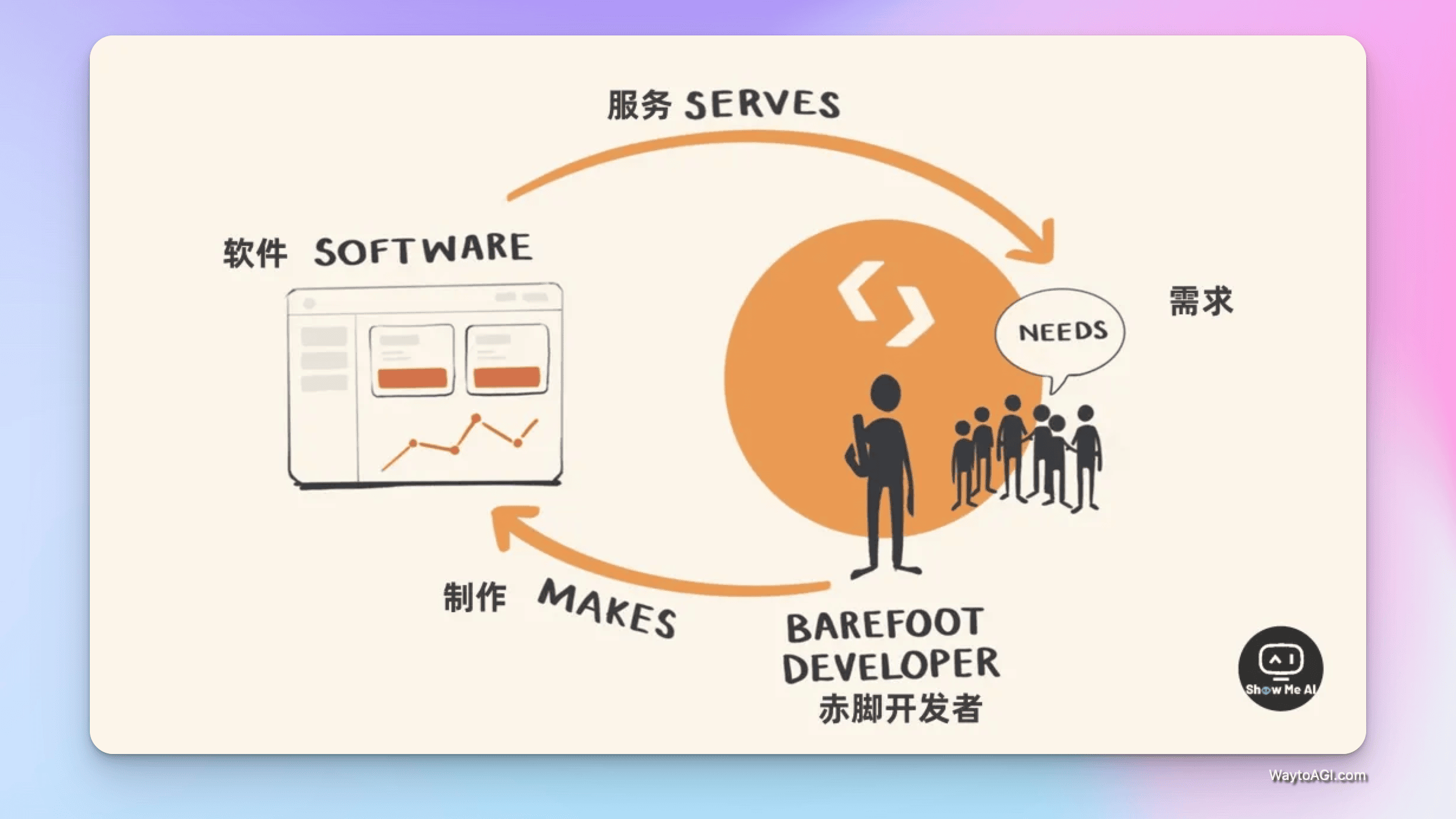 知识库精选- 9 月 25 日