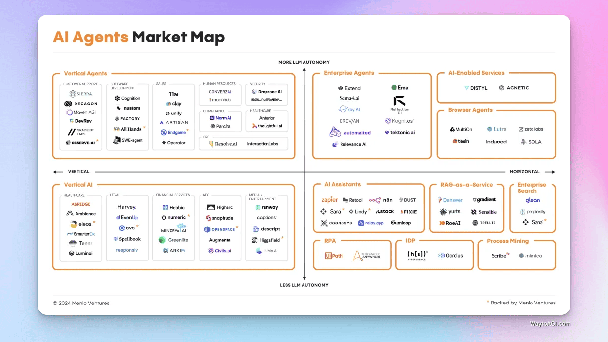 知识库精选- 9 月 28 日