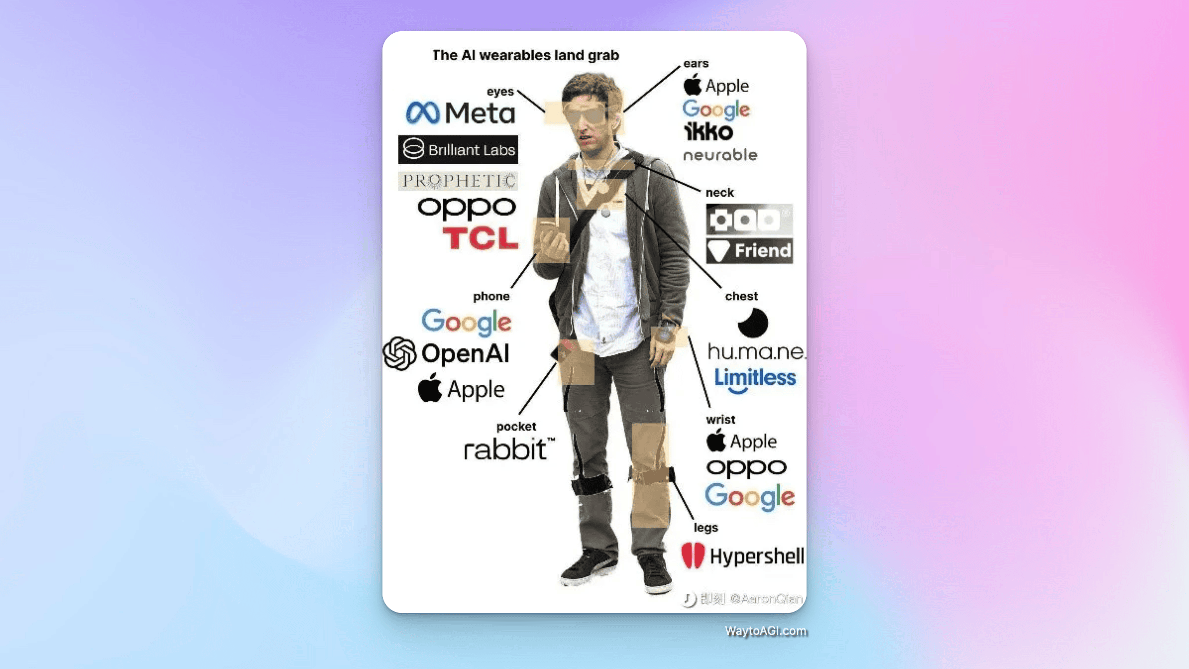 notion image