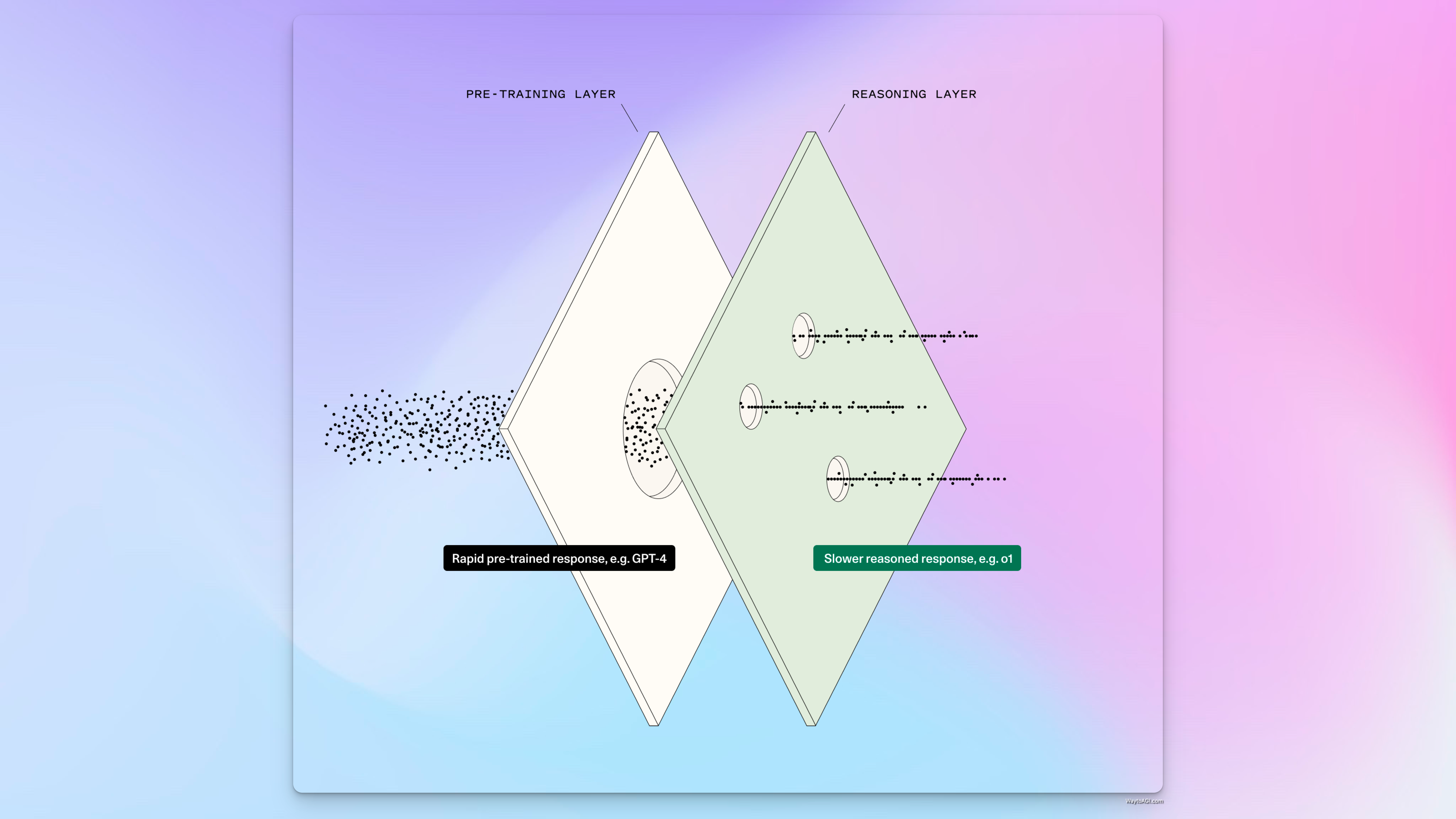 知识库精选- 10 月 15 日