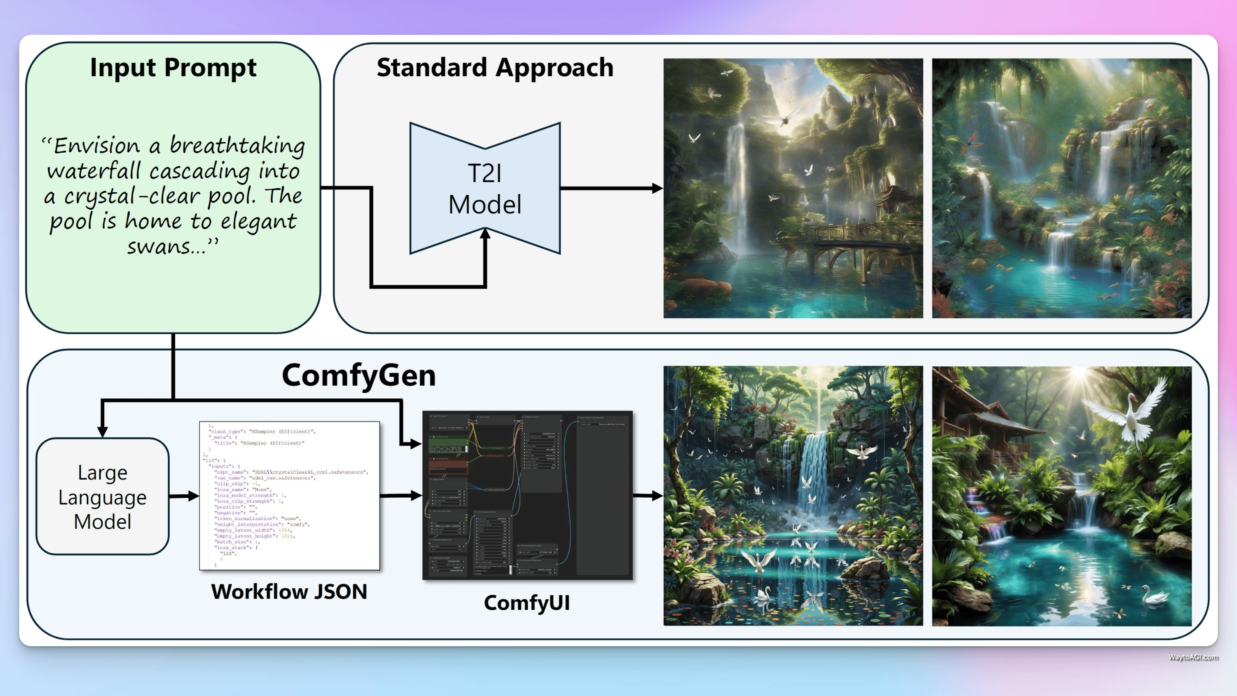 知识库精选- 10 月 22 日