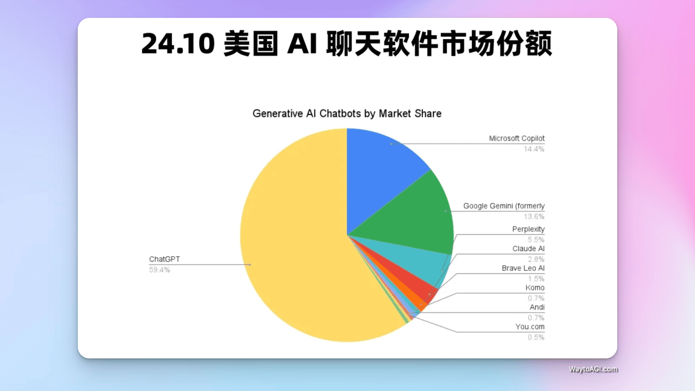 知识库精选- 11 月 1 日