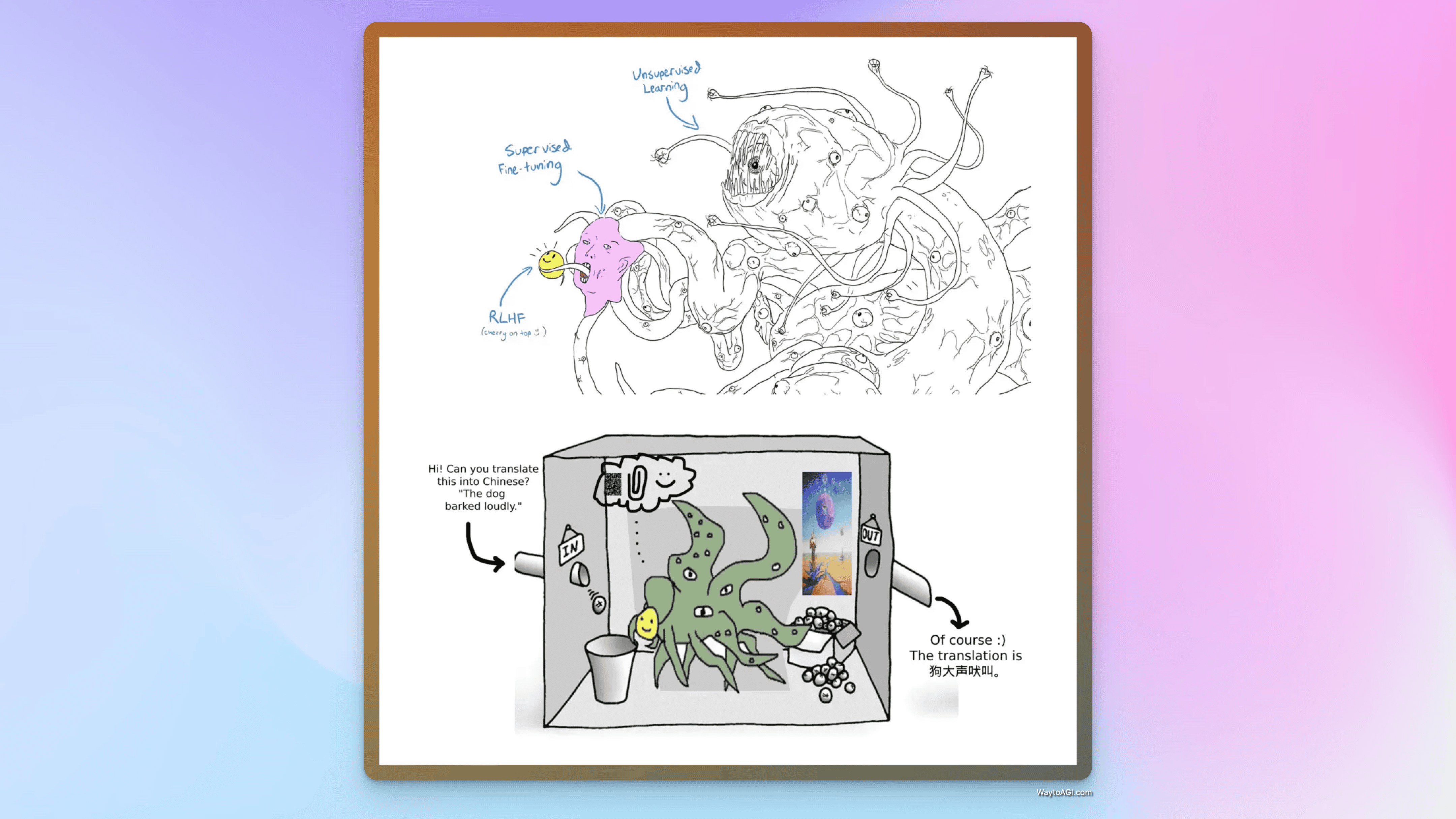知识库精选- 11 月 7 日