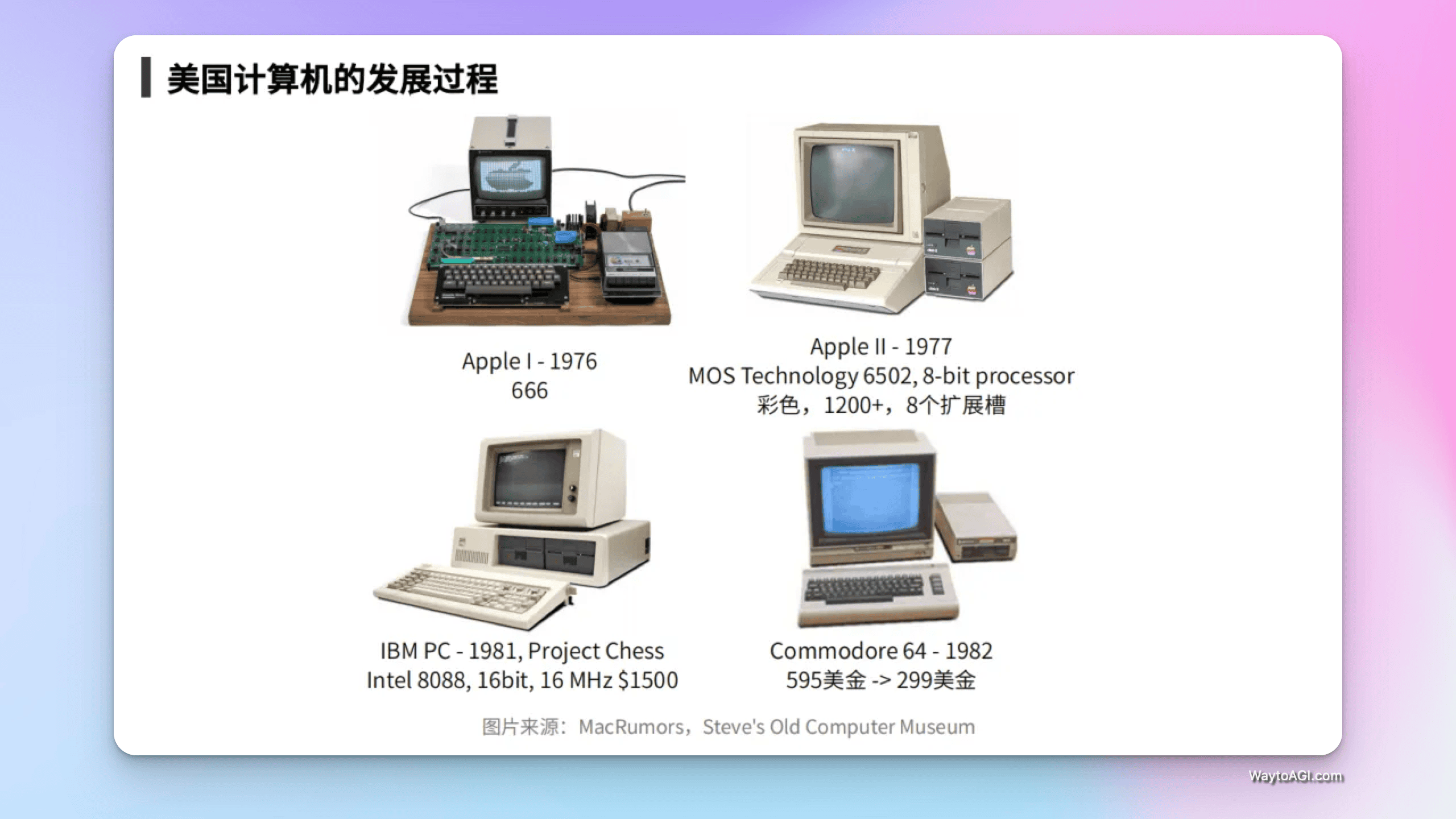 知识库精选- 11 月 8 日
