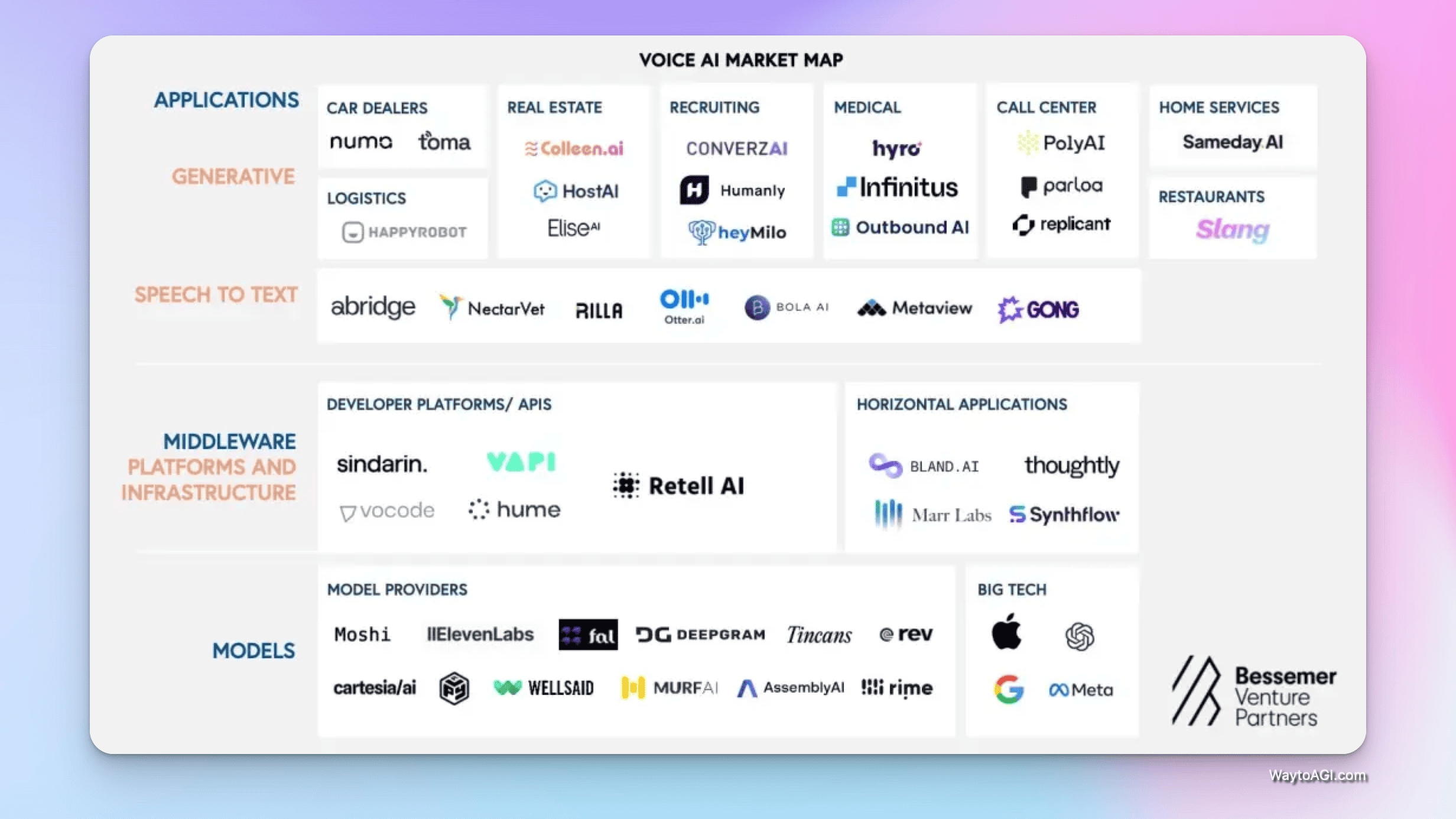 知识库精选- 11 月 14 日