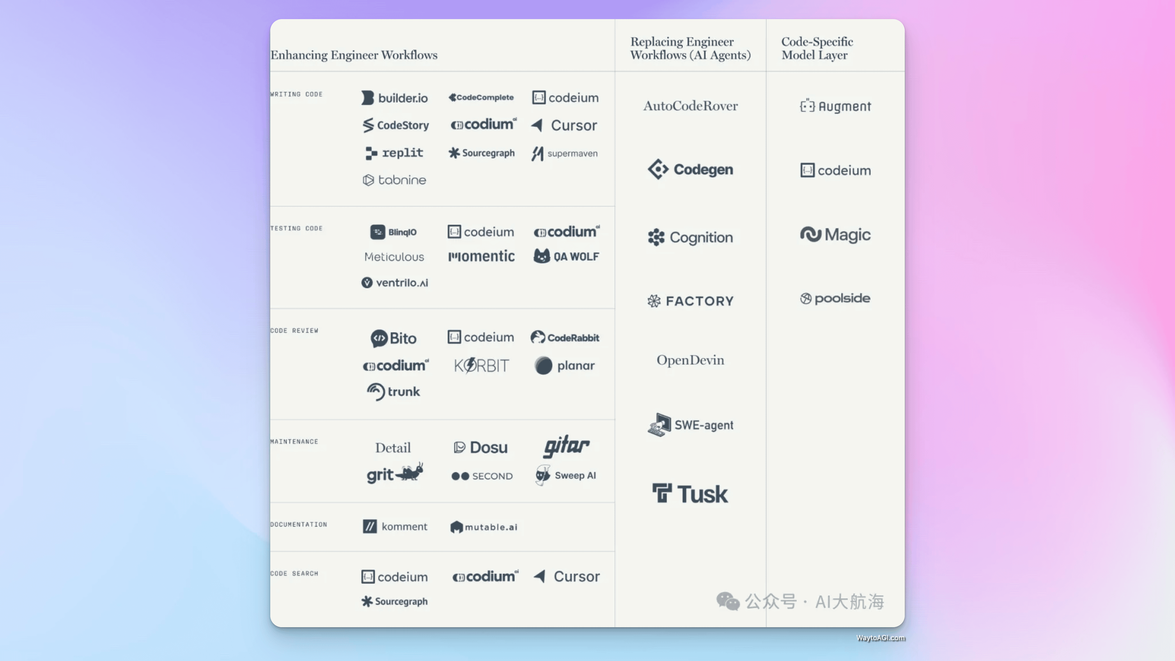 notion image