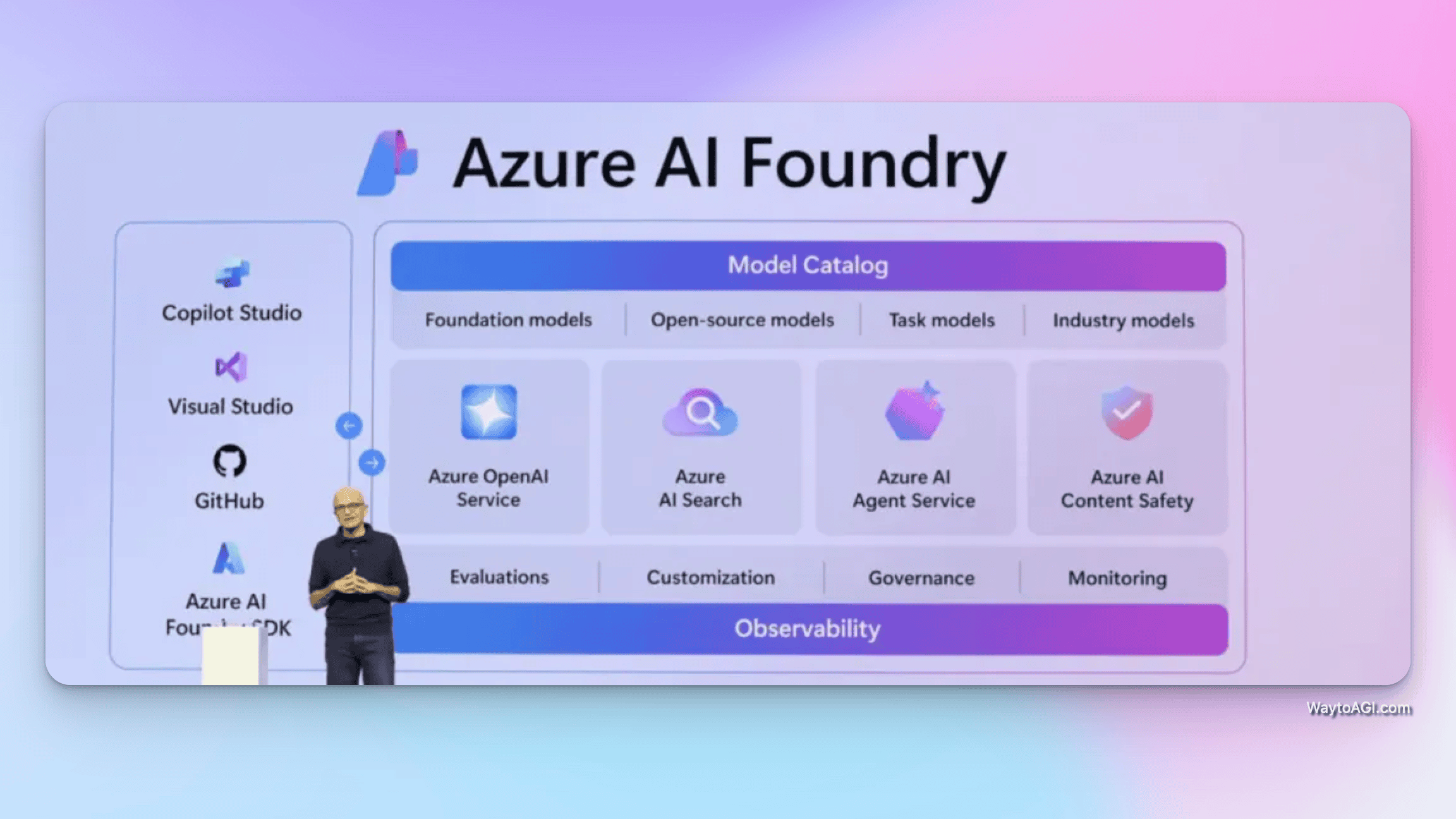 知识库精选- 11 月 21 日