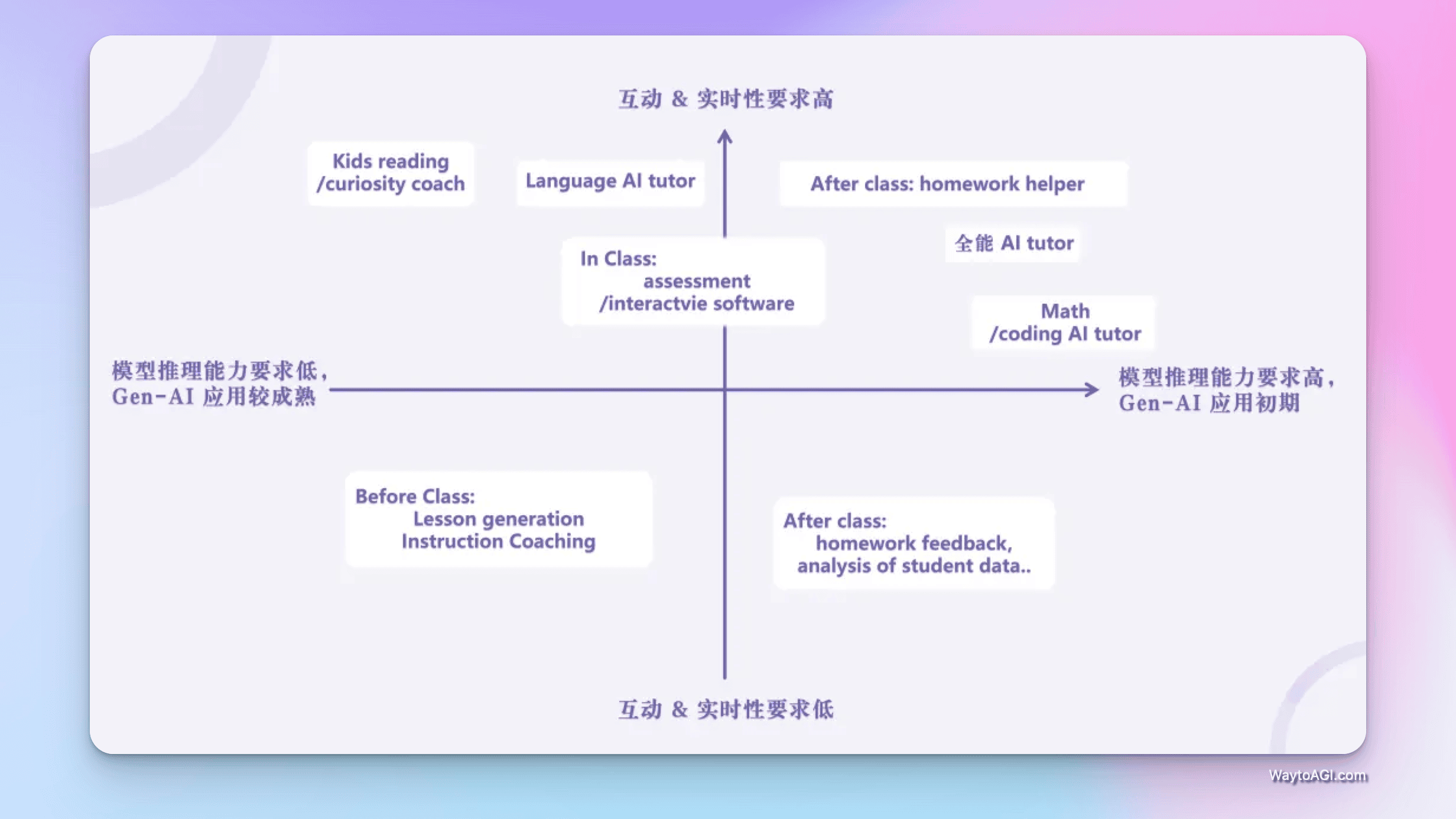 知识库精选- 11 月 28 日