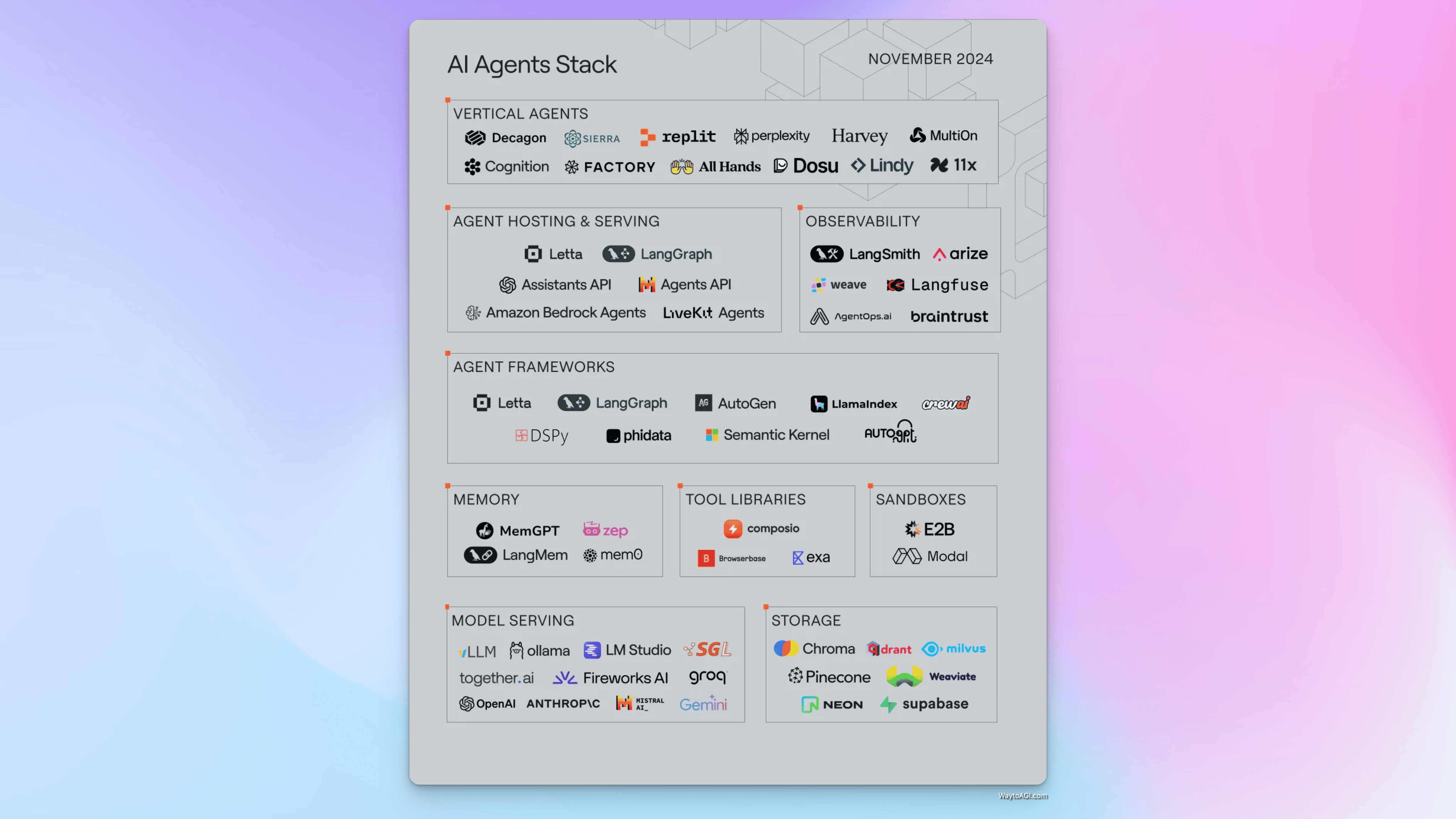 notion image