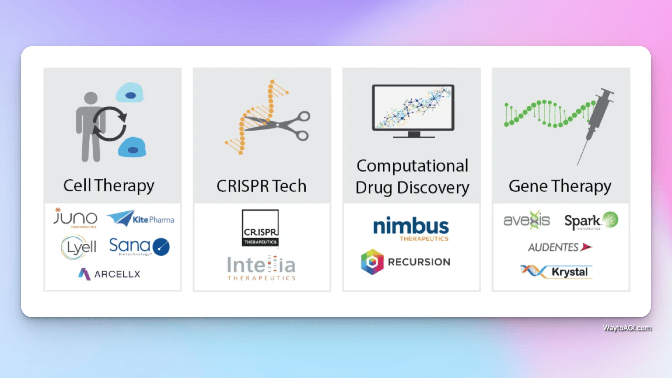 知识库精选- 12 月 5 日