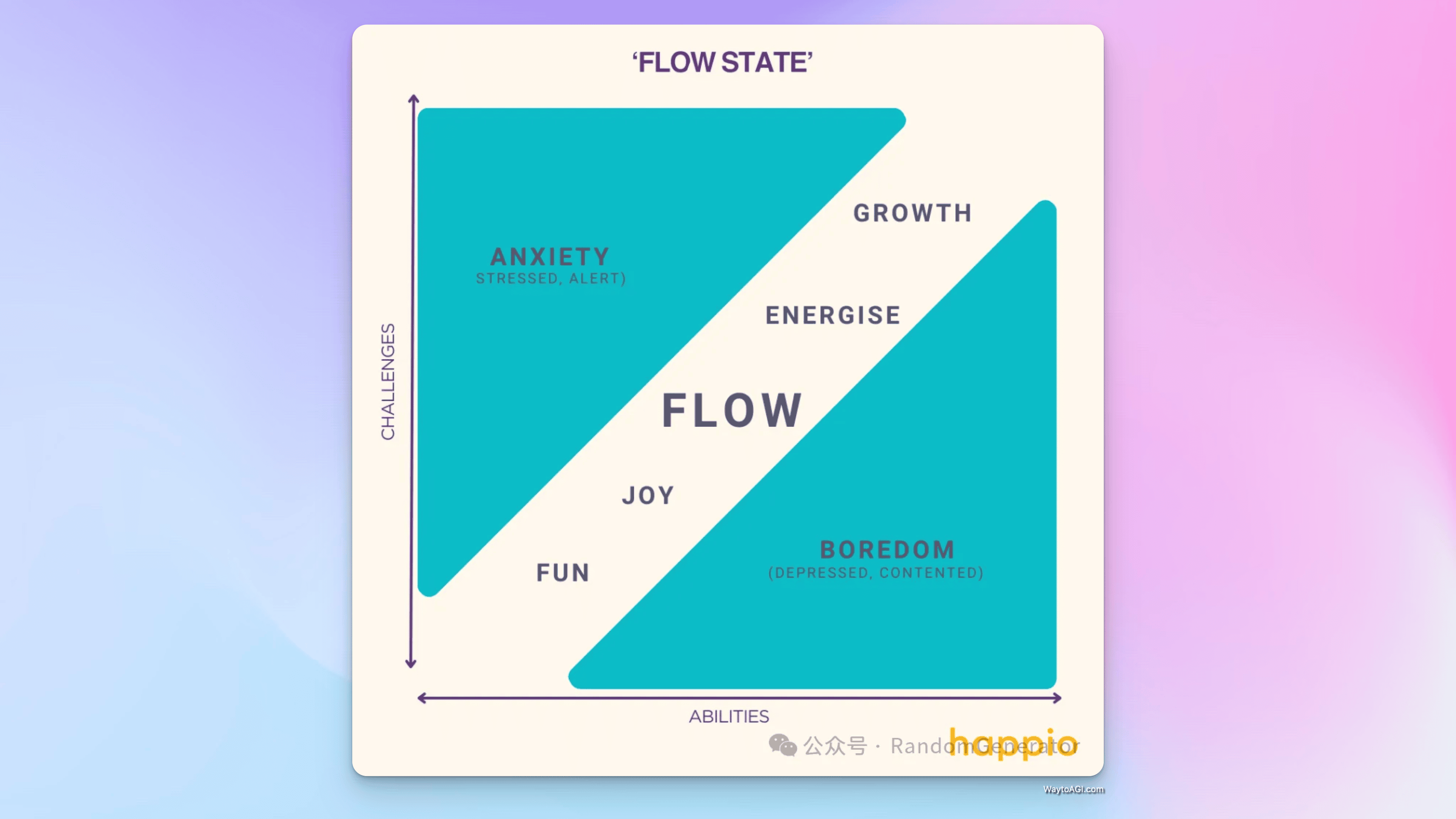 知识库精选- 12 月 11 日