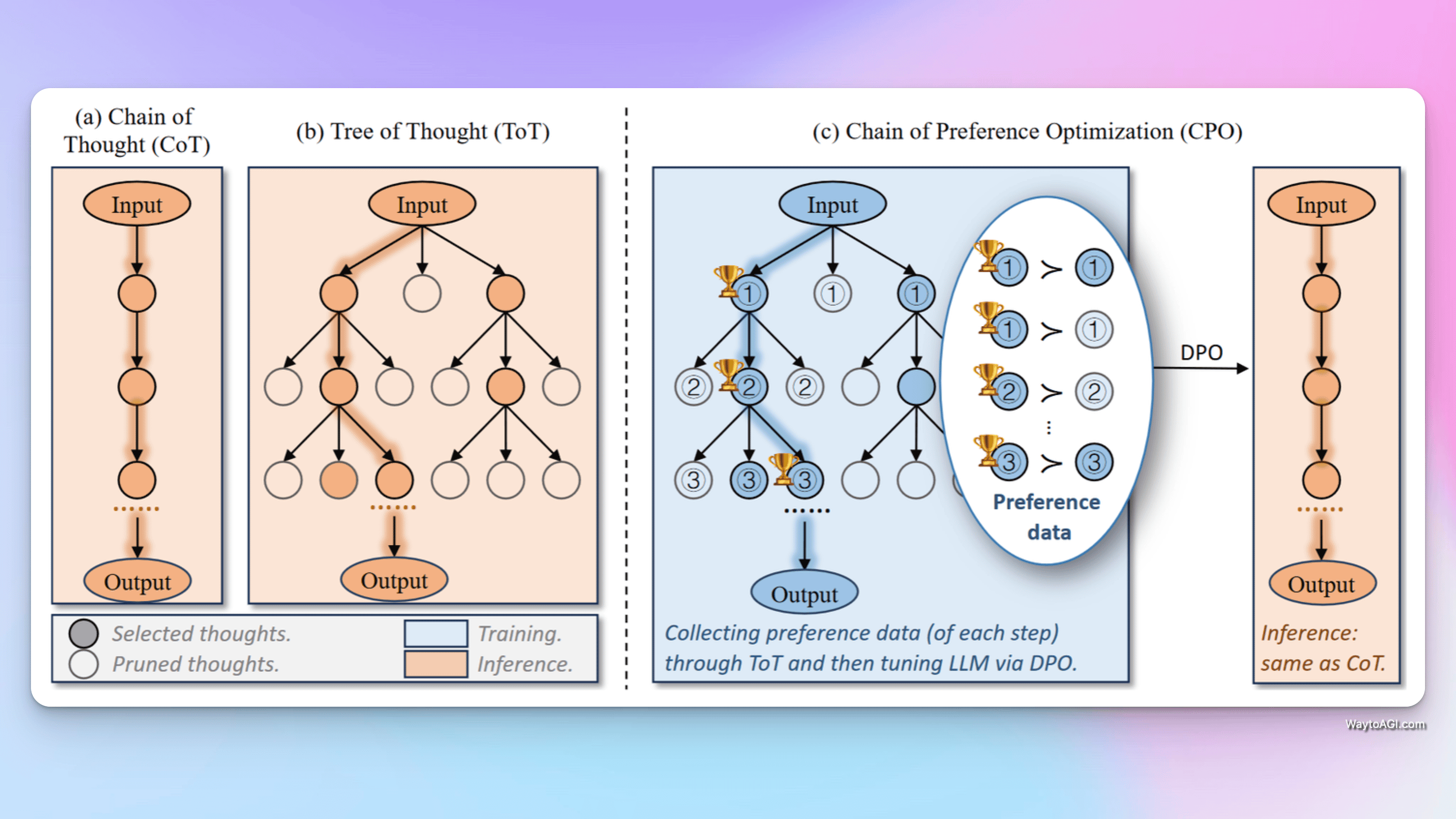 知识库精选- 12 月 22 日