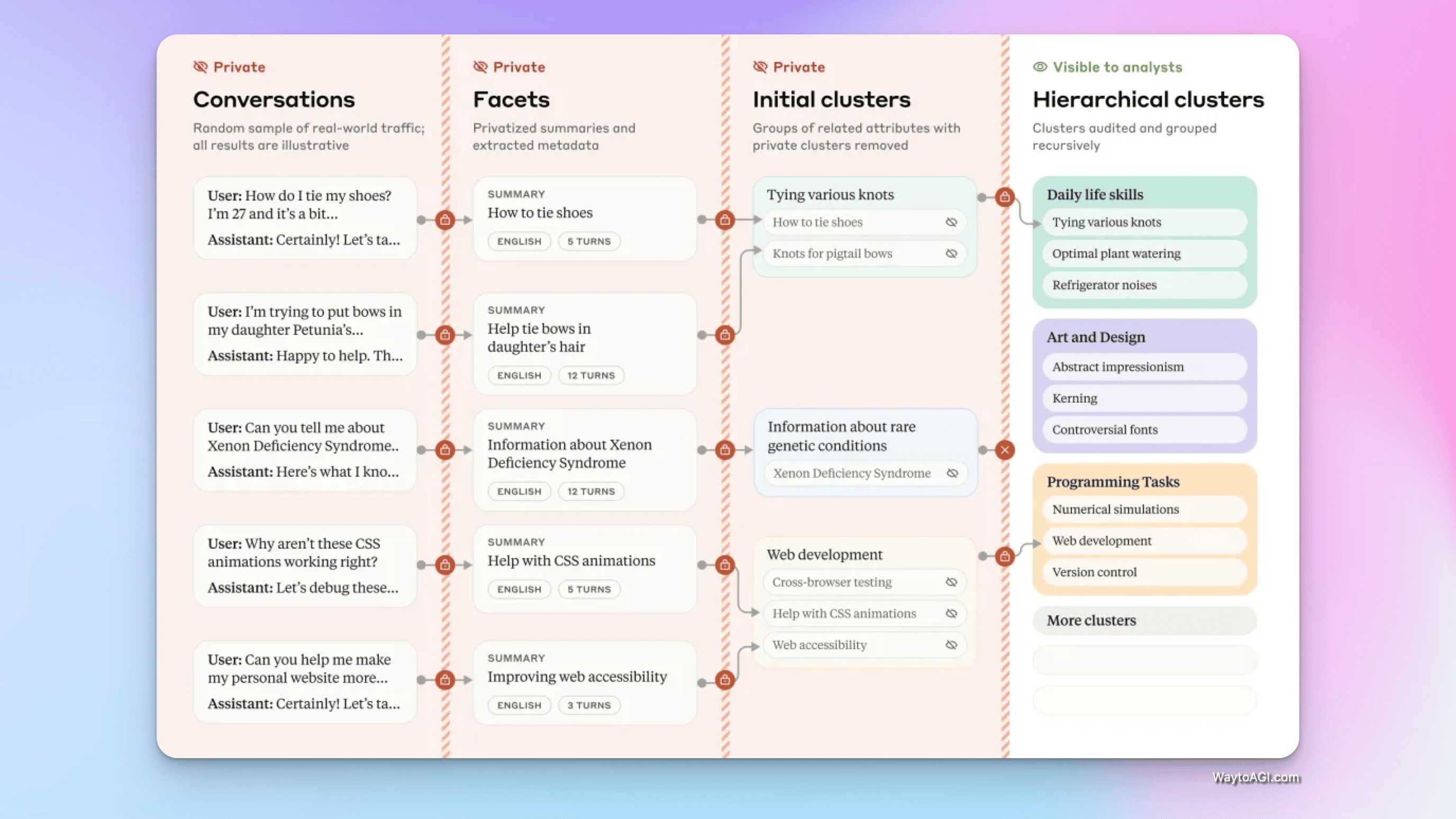 知识库精选- 12 月 24 日
