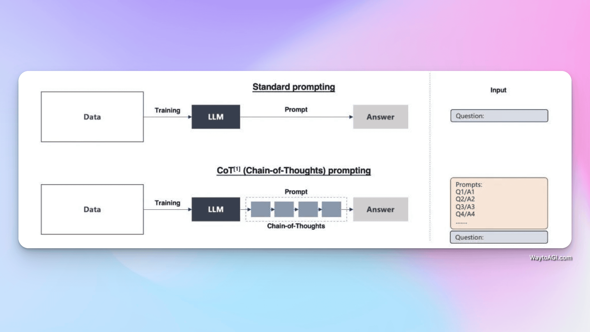 知识库精选- 12 月 30 日
