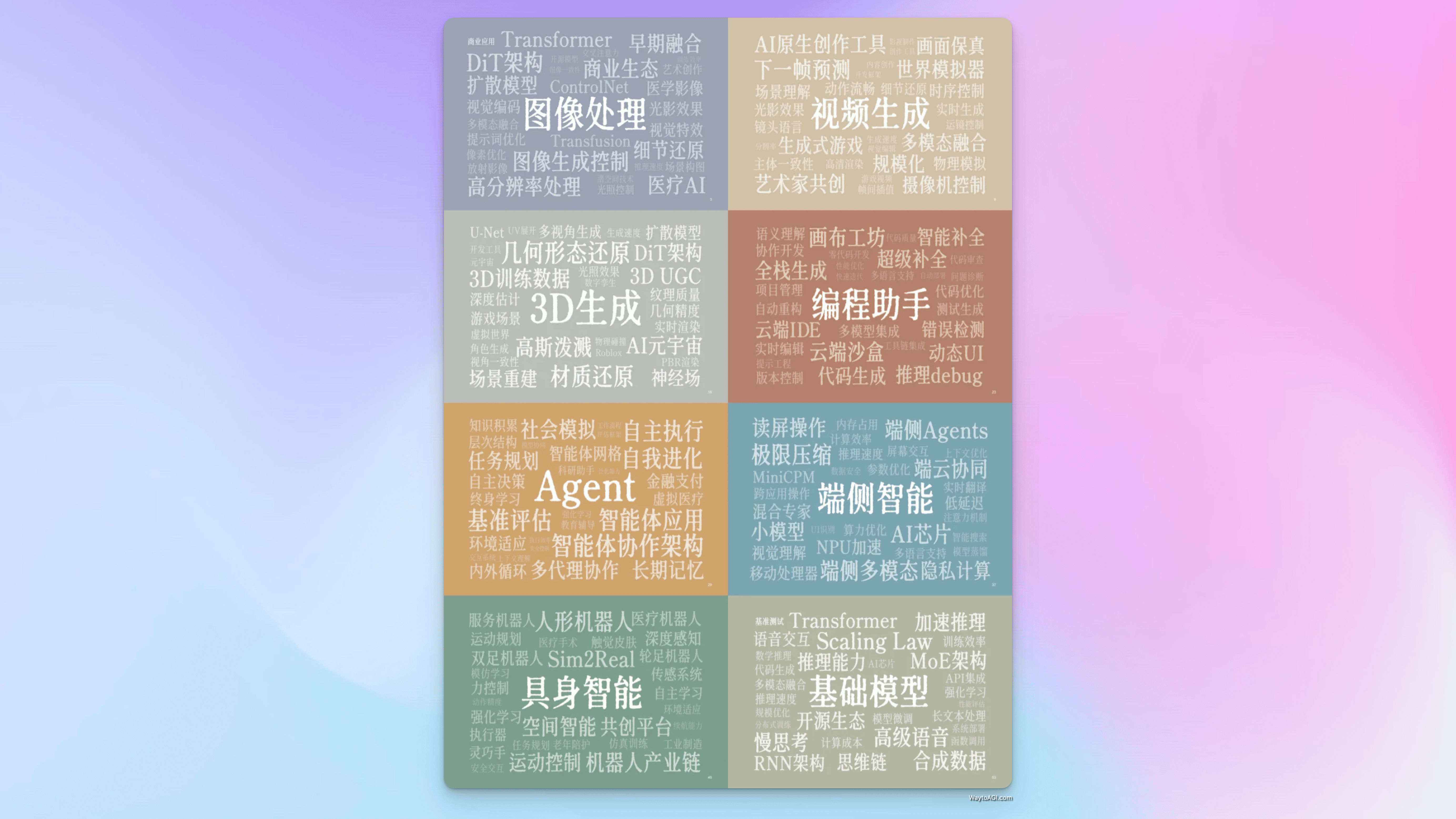 知识库精选- 2025 年 1 月 6 日