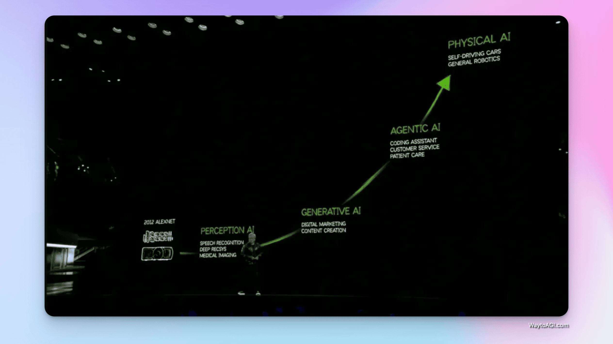 notion image