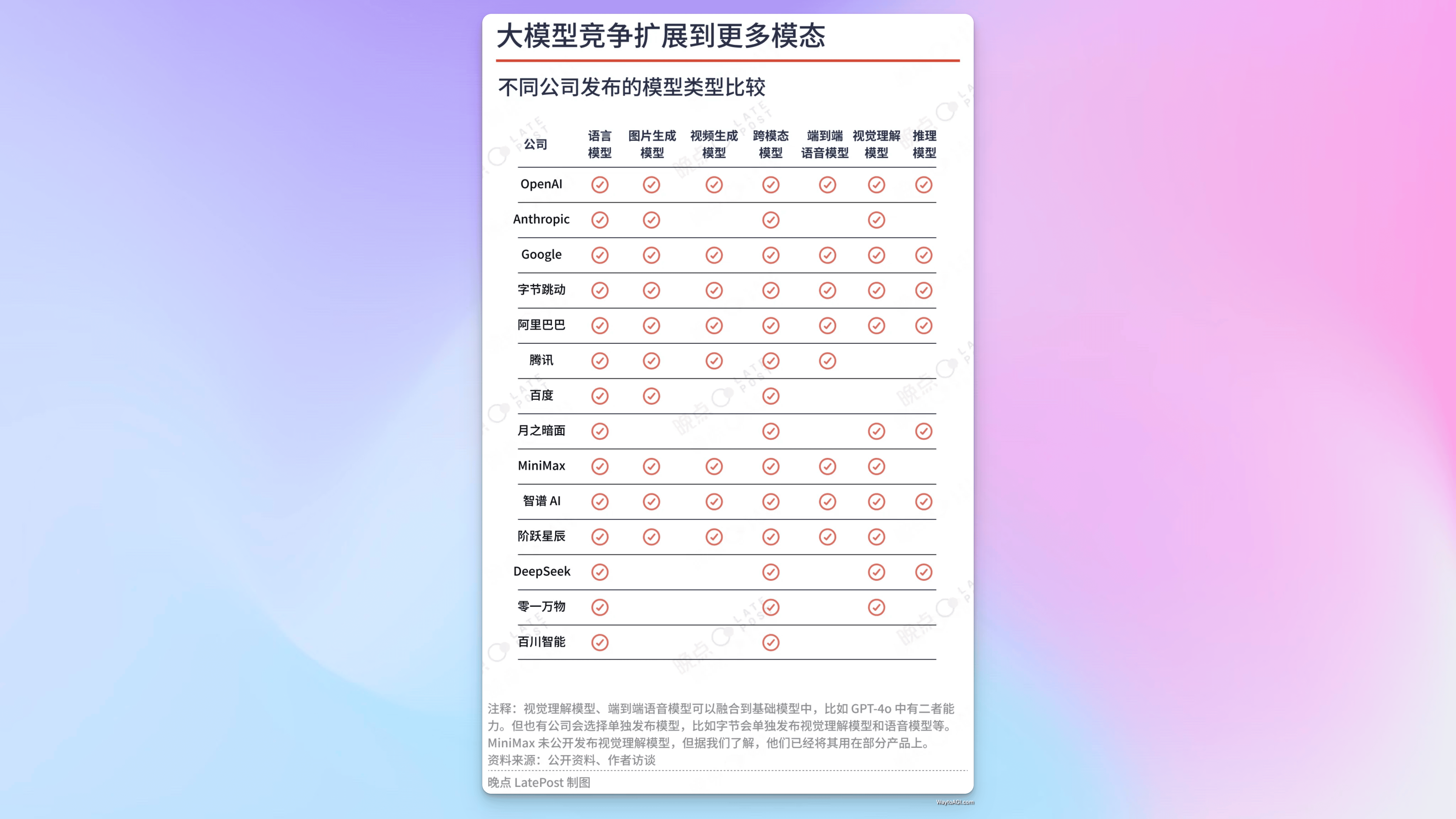知识库精选- 2025 年 1 月 14 日