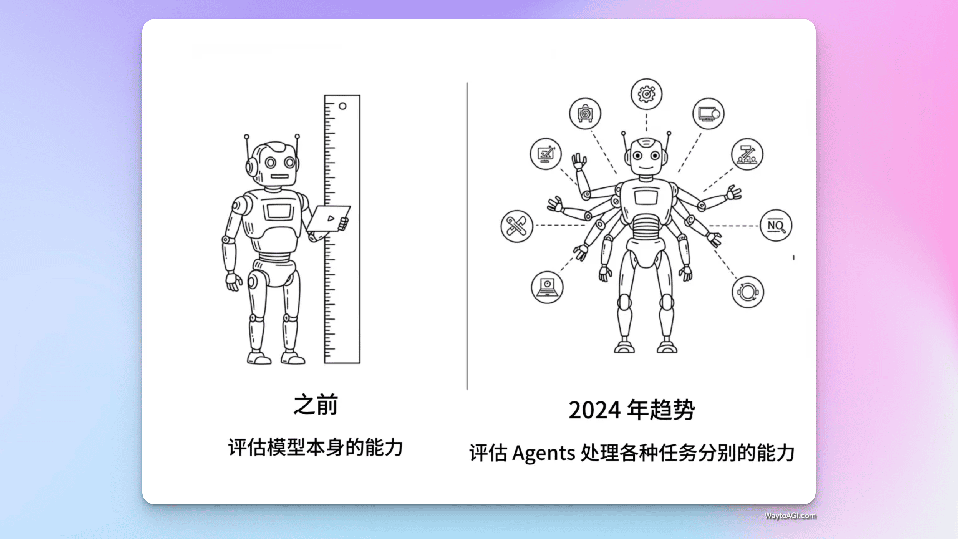 知识库精选- 2025 年 1 月 15 日
