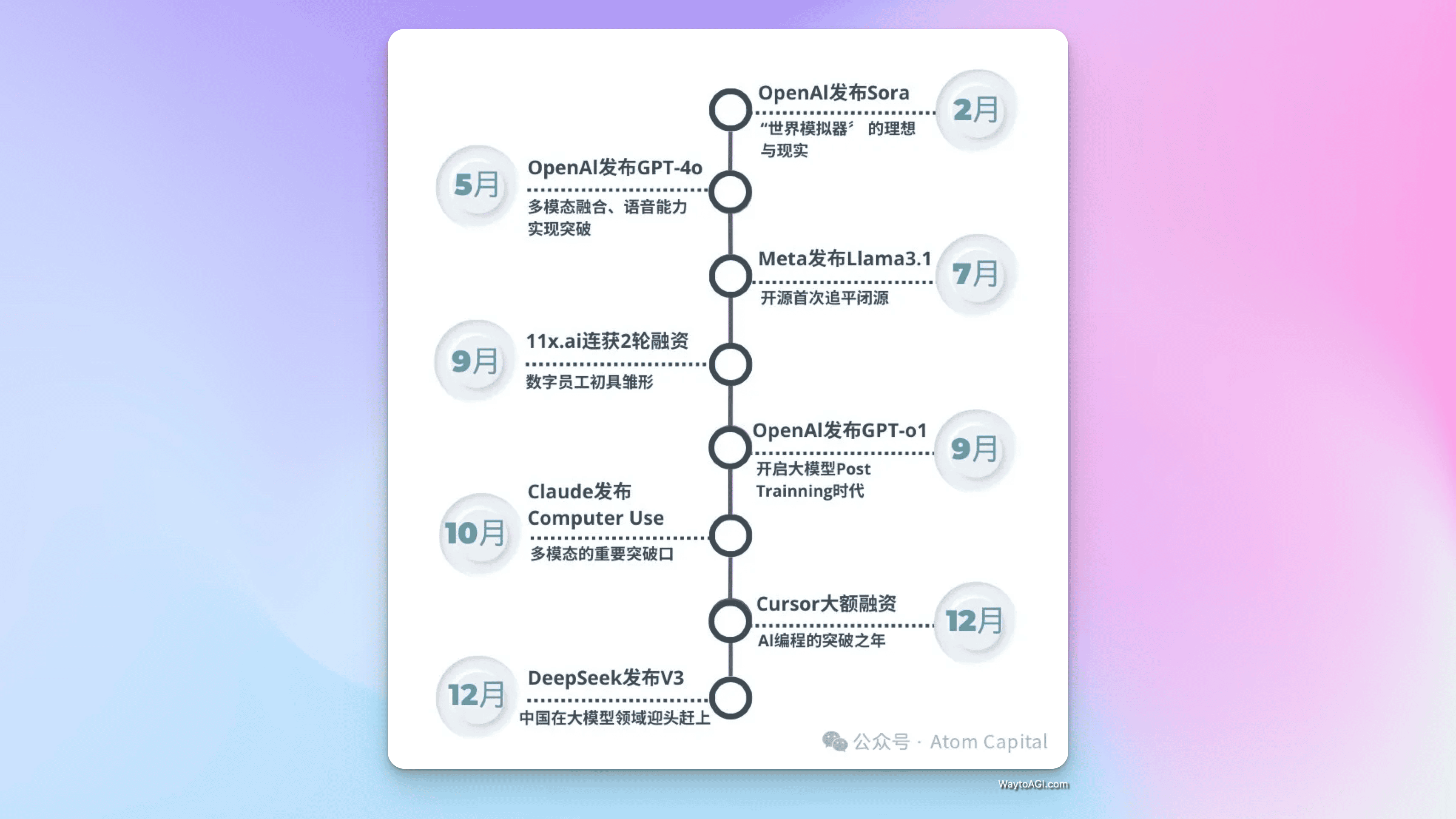 知识库精选- 2025 年 1 月 17 日