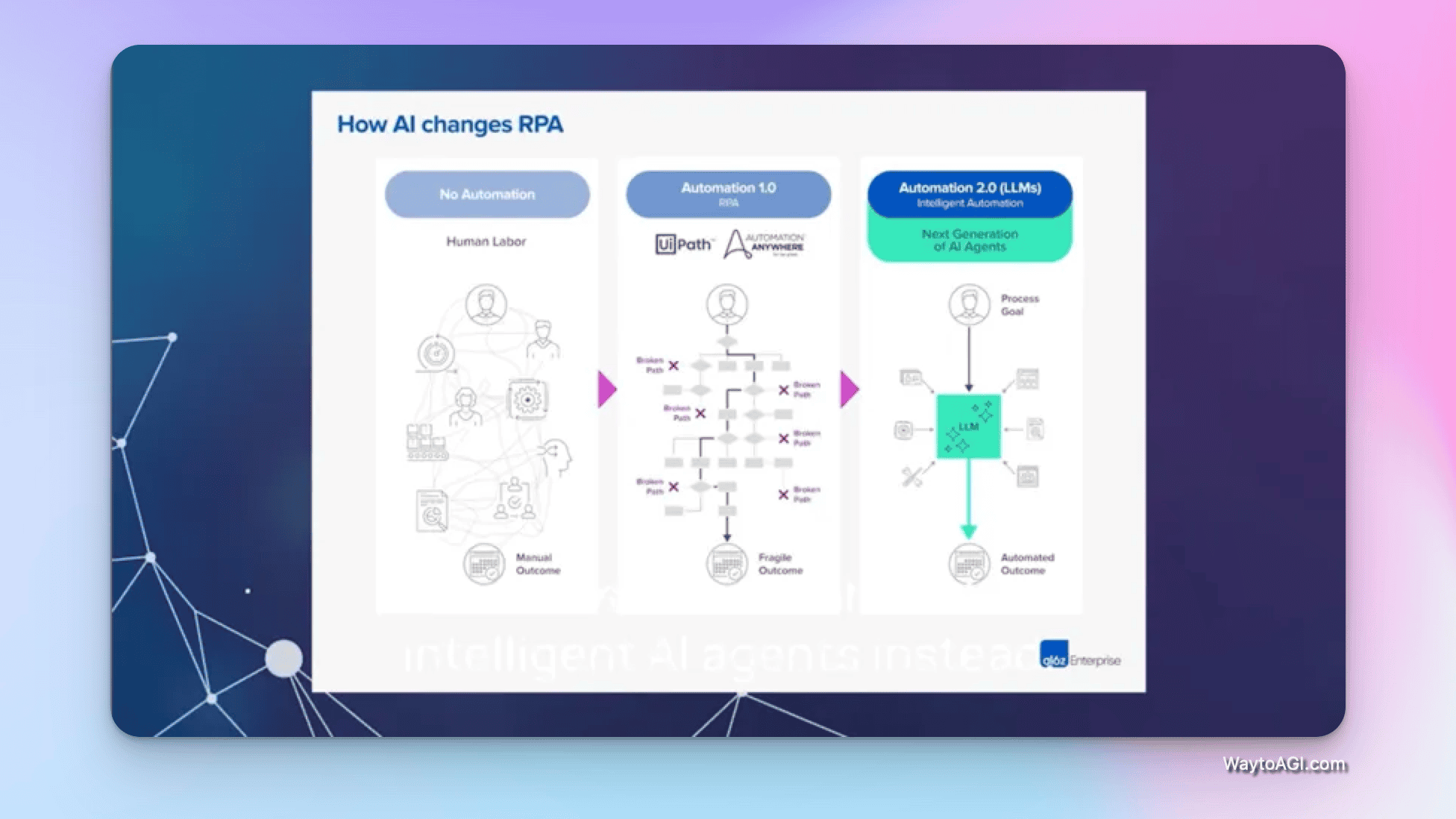 知识库精选- 2025 年 1 月 19 日