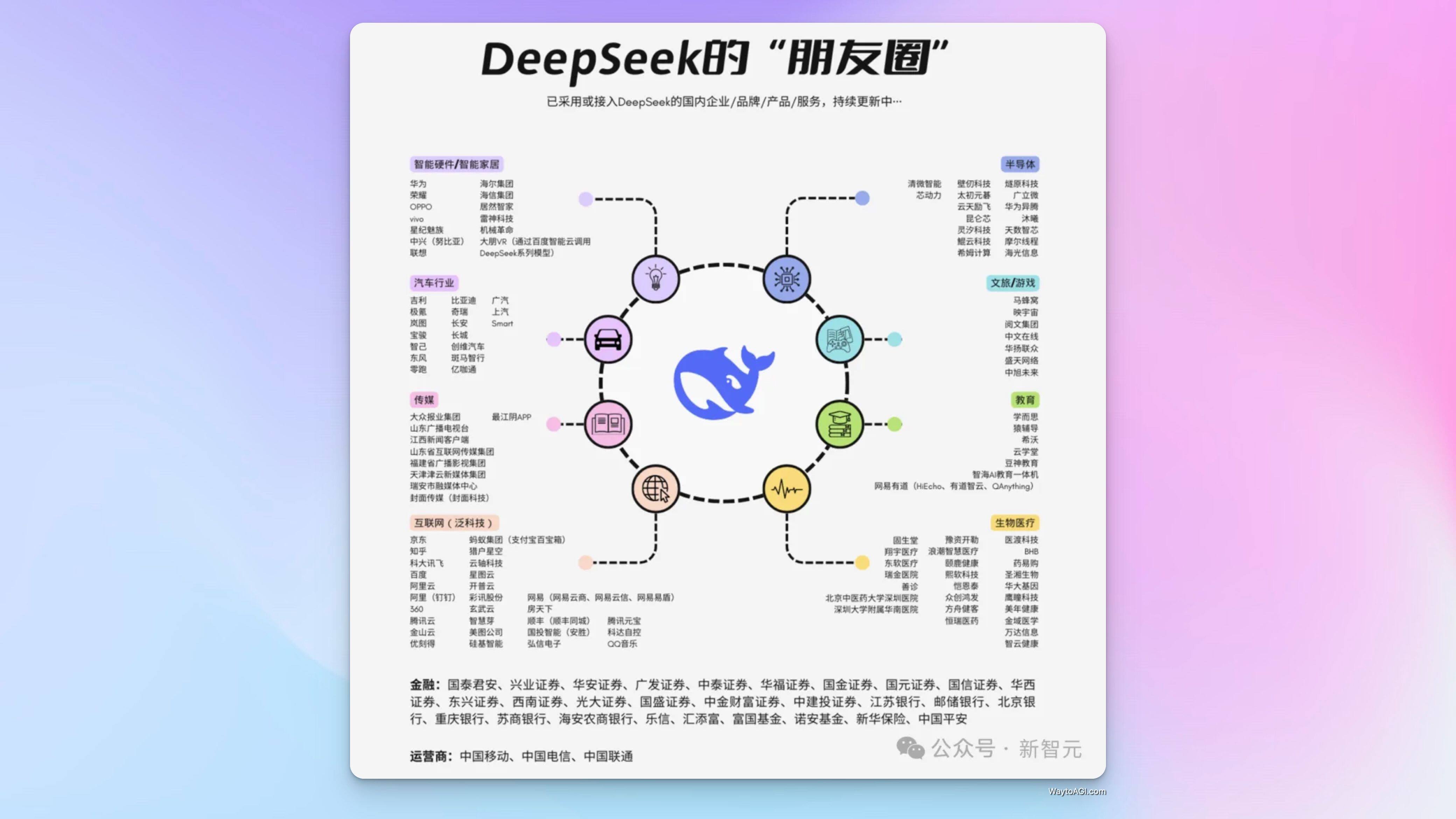 知识库精选- 2025 年 2 月 17 日