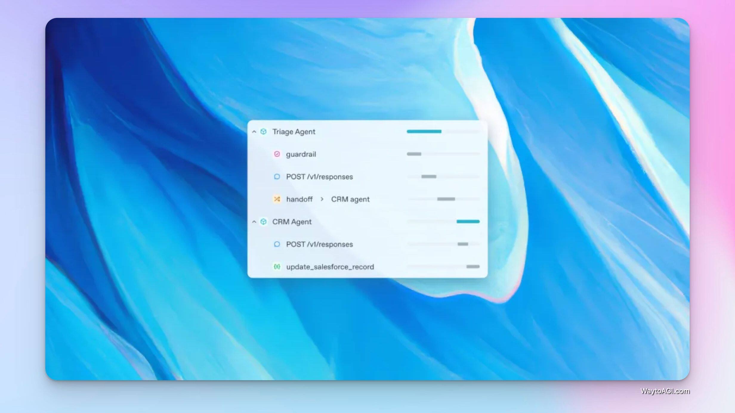 notion image