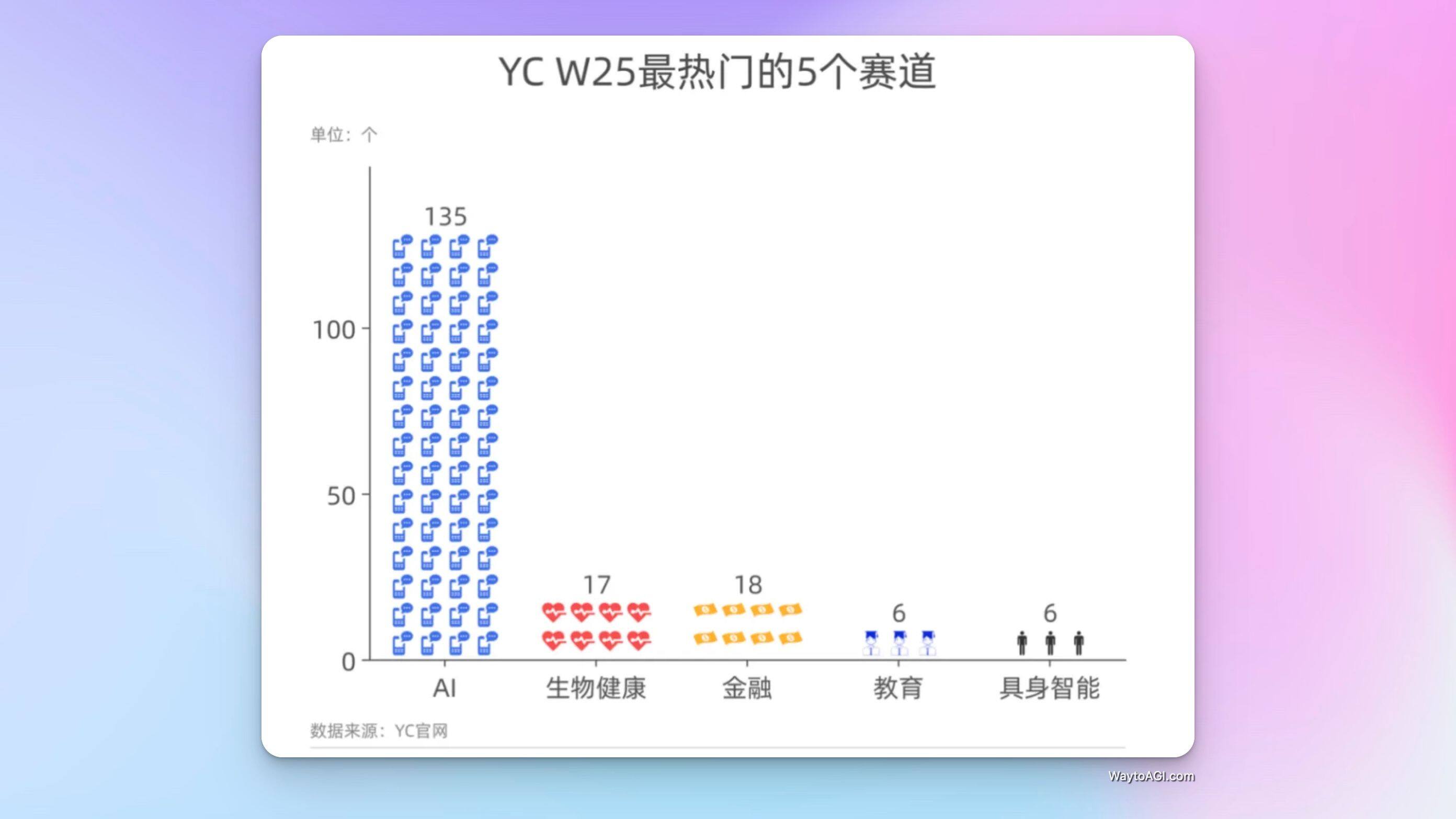 知识库精选- 2025 年 3 月 14 日