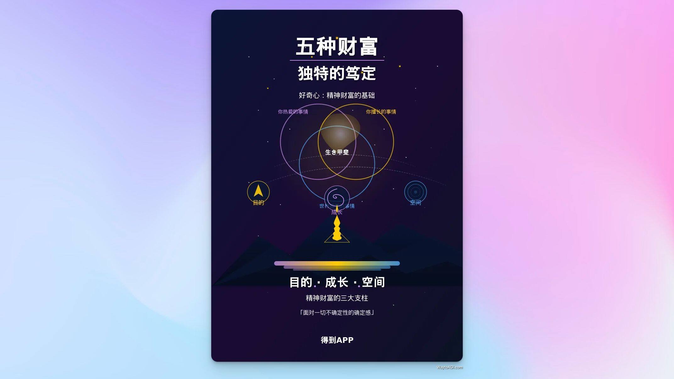 知识库精选- 2025 年 3 月 17 日