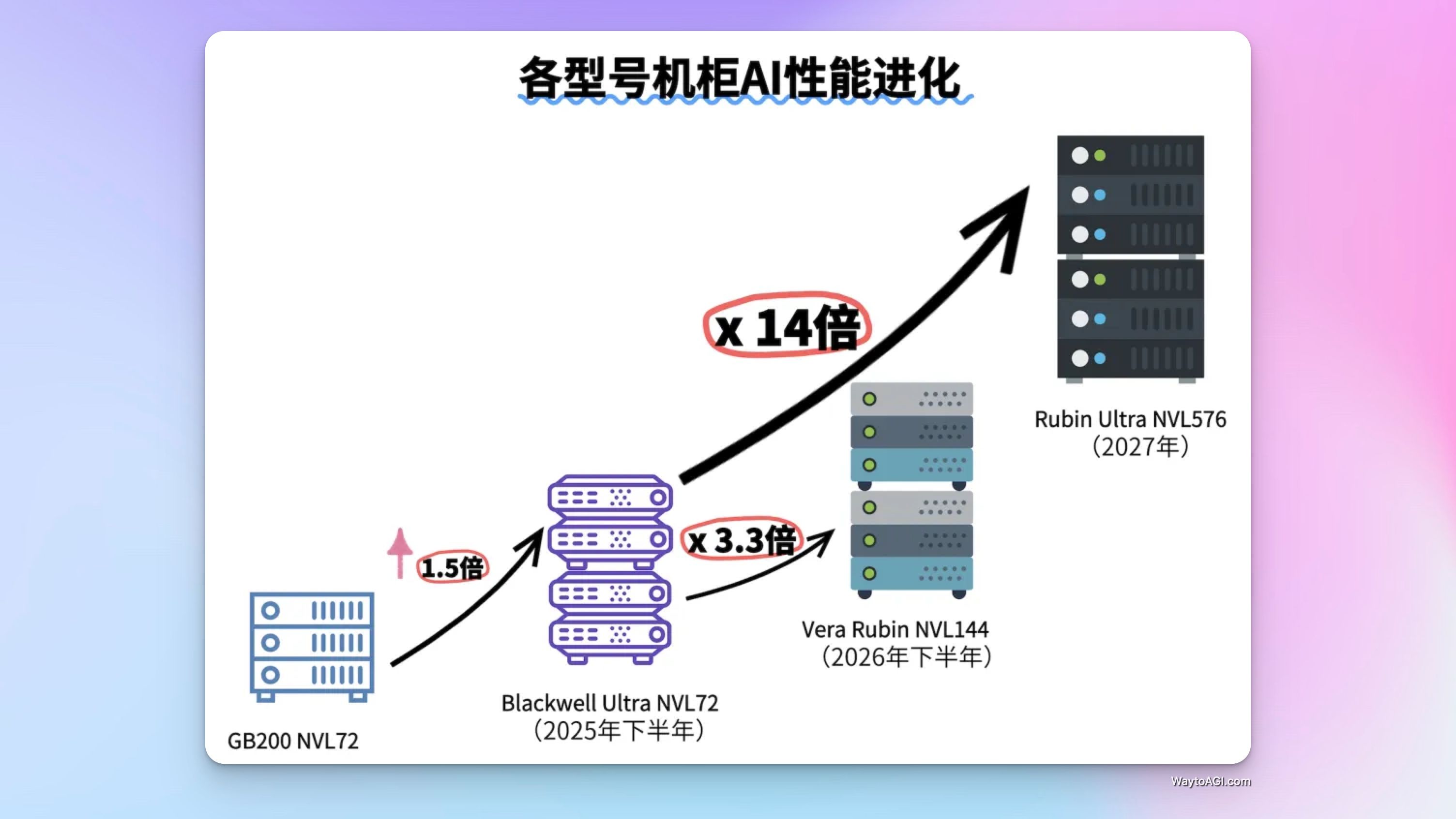 知识库精选- 2025 年 3 月 20 日