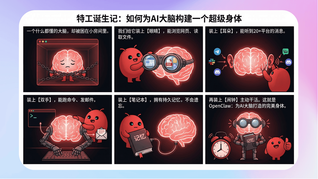 知识库精选-2026年3月11日