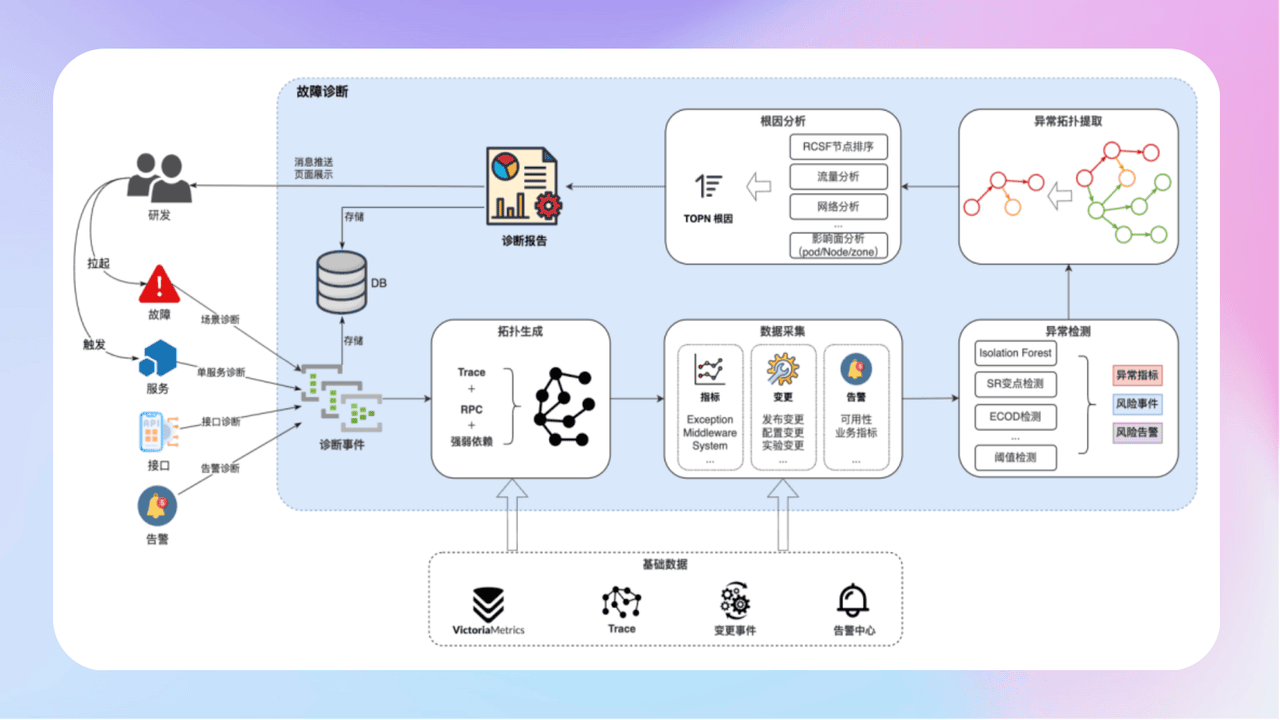 知识库精选-2026年3月16日