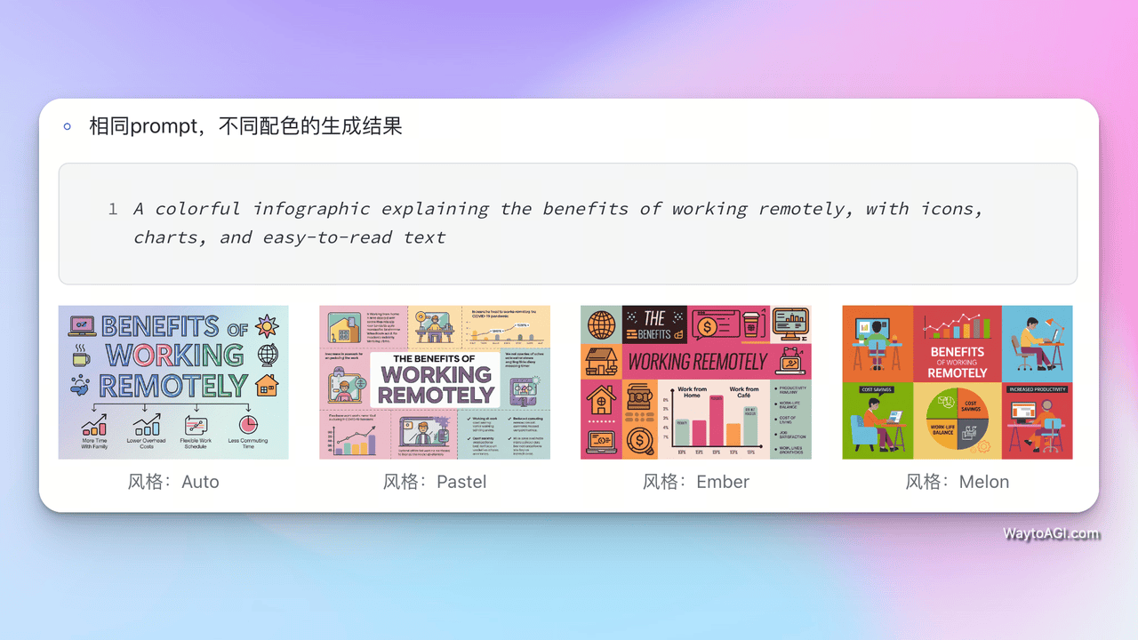 知识库精选- 8 月 30 日